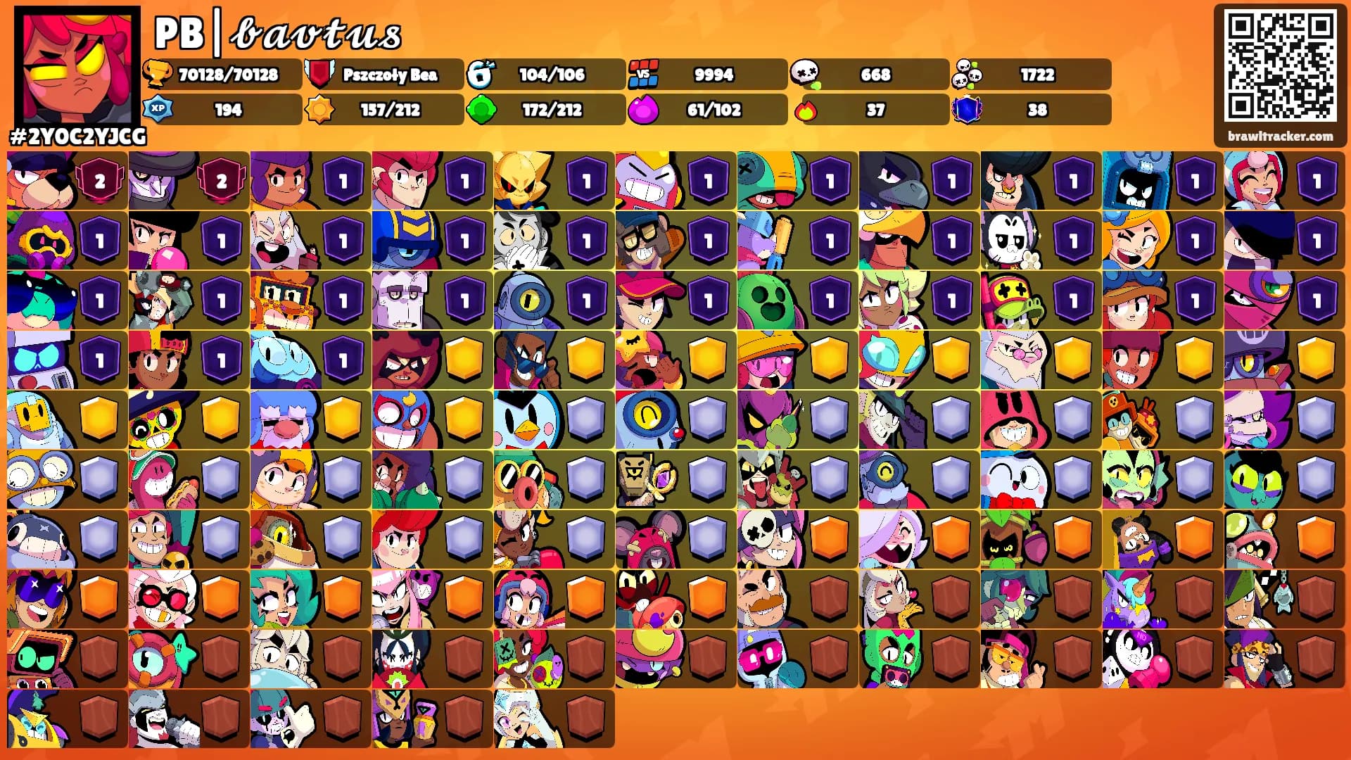 PB|𝓫𝓪𝓿𝓽𝓾𝓼's Ranks