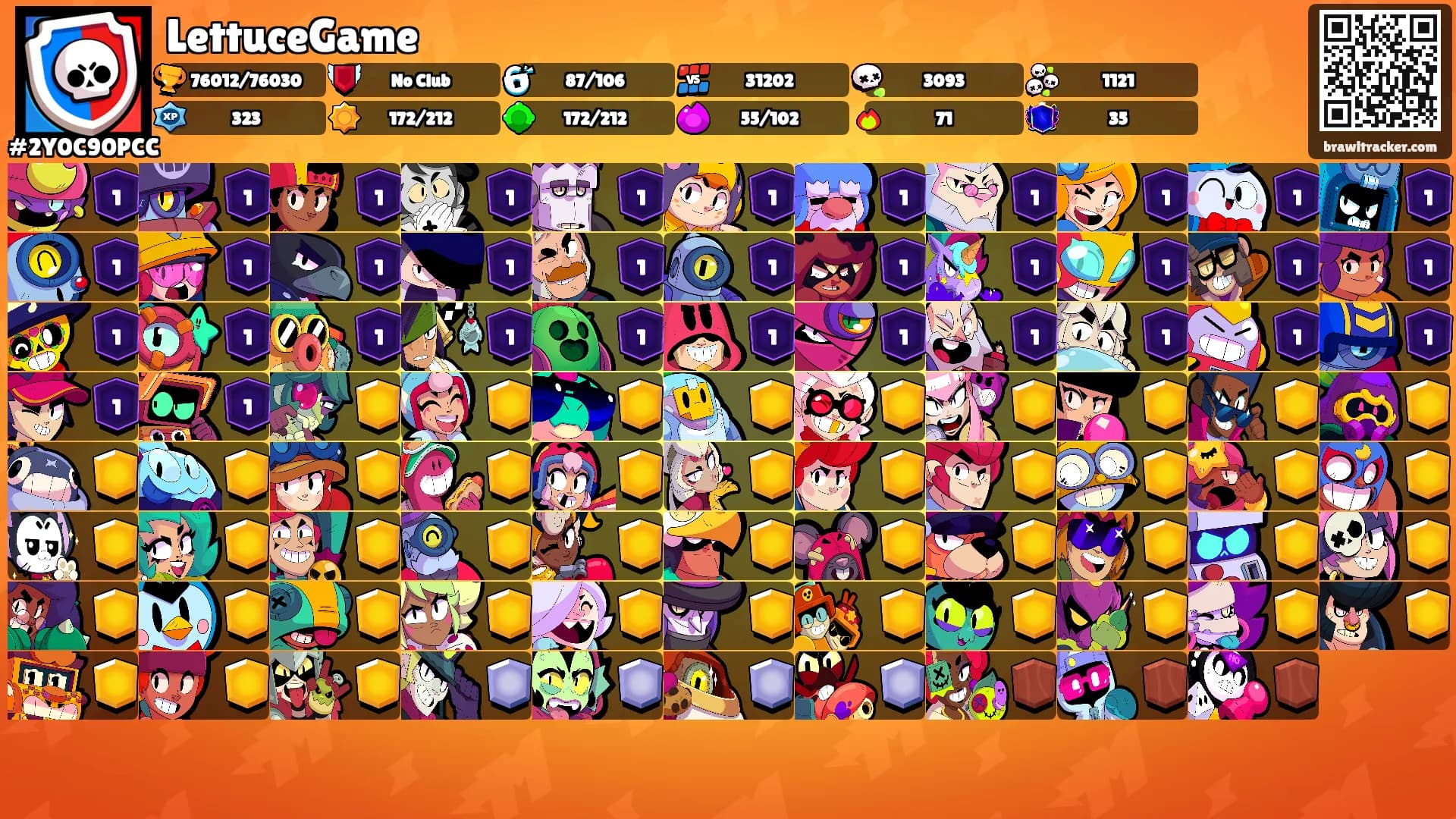 LettuceGame's Ranks