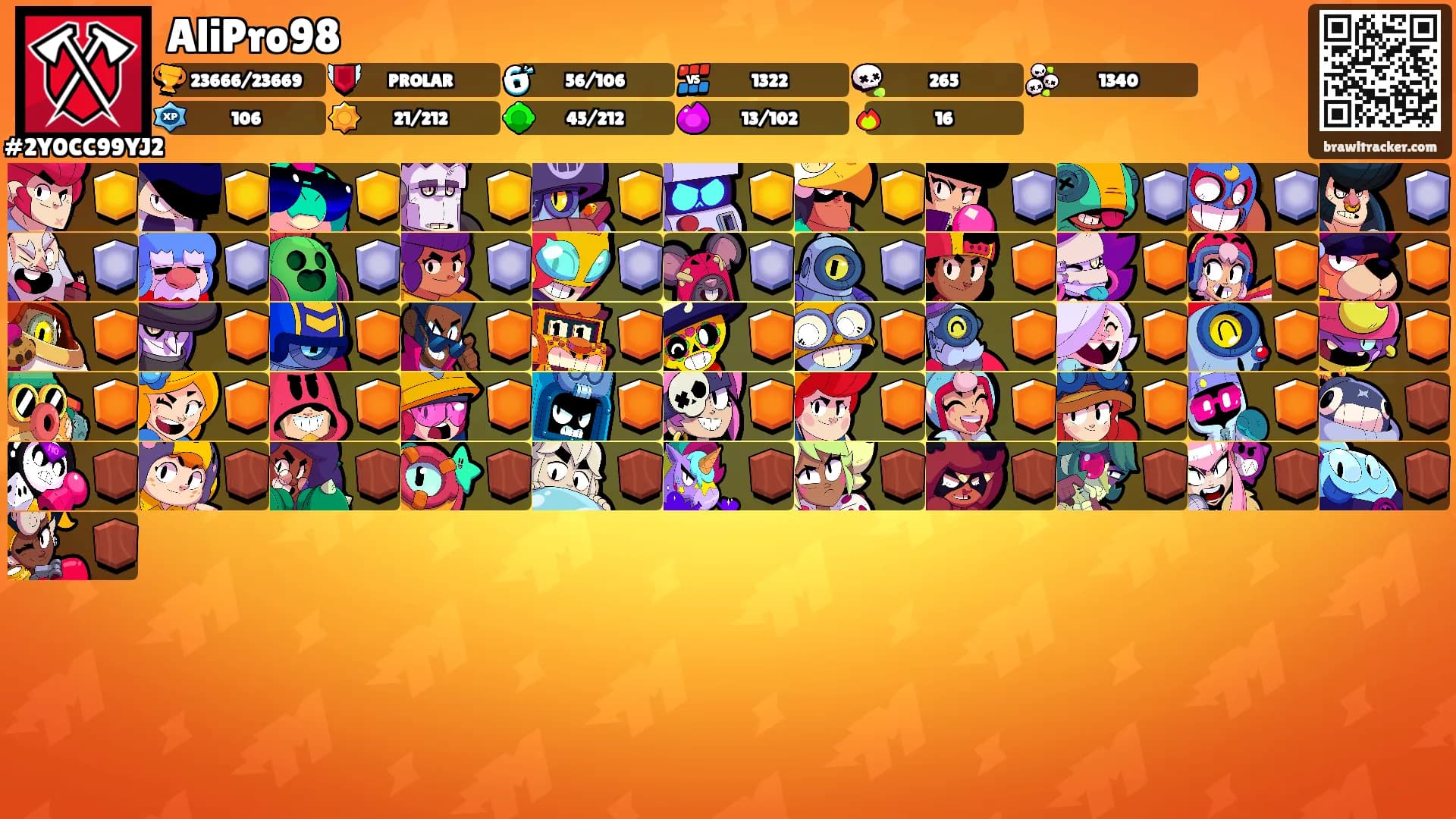 AliPro98's Ranks