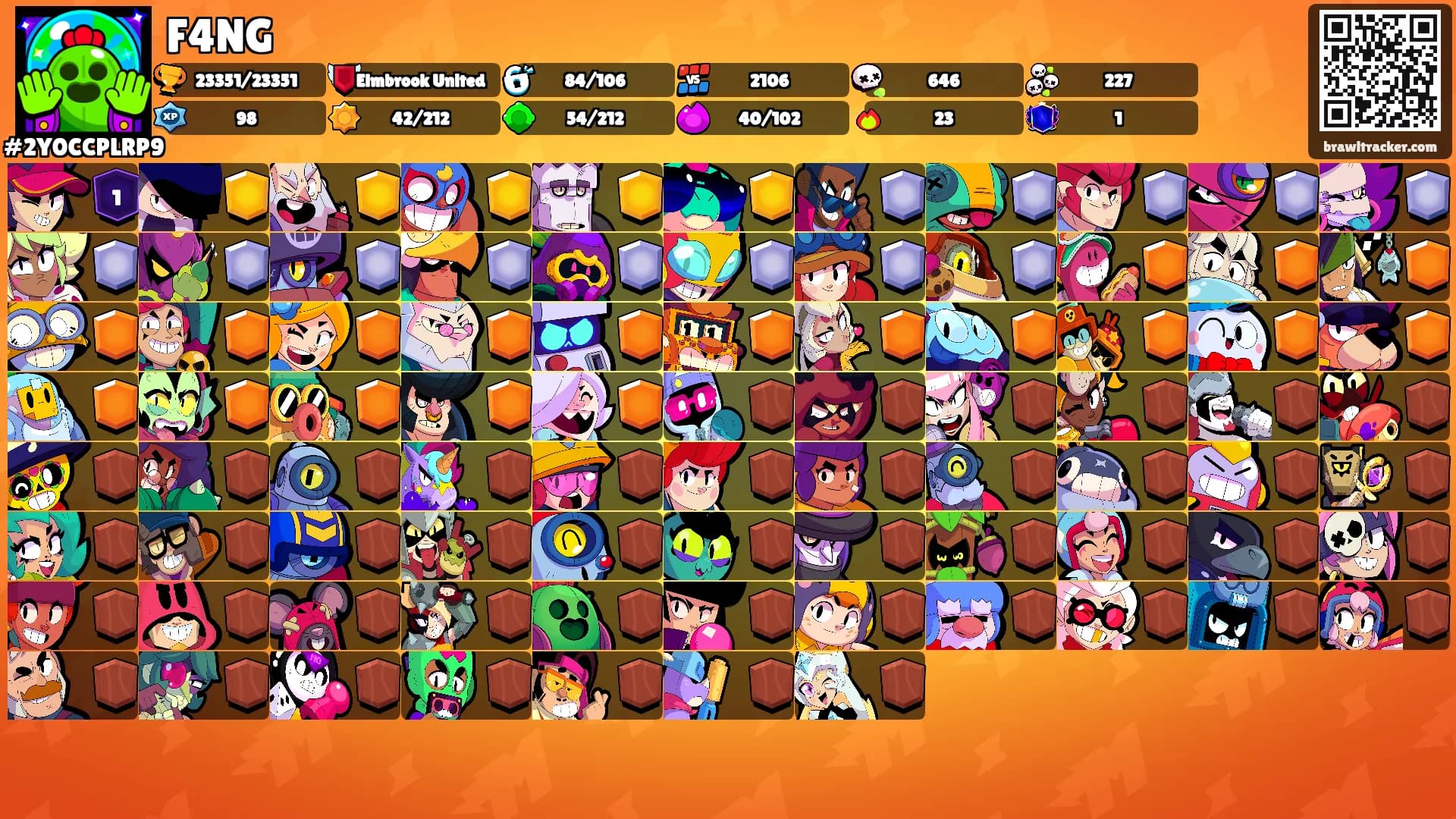 F4NG's Ranks
