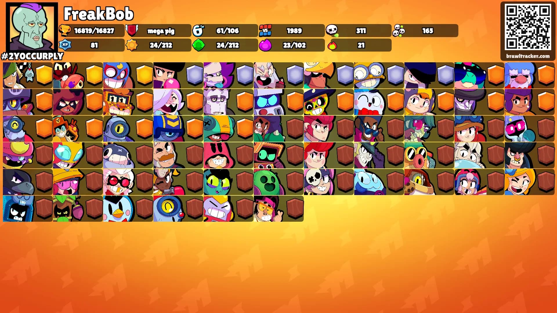 FreakBob's Ranks