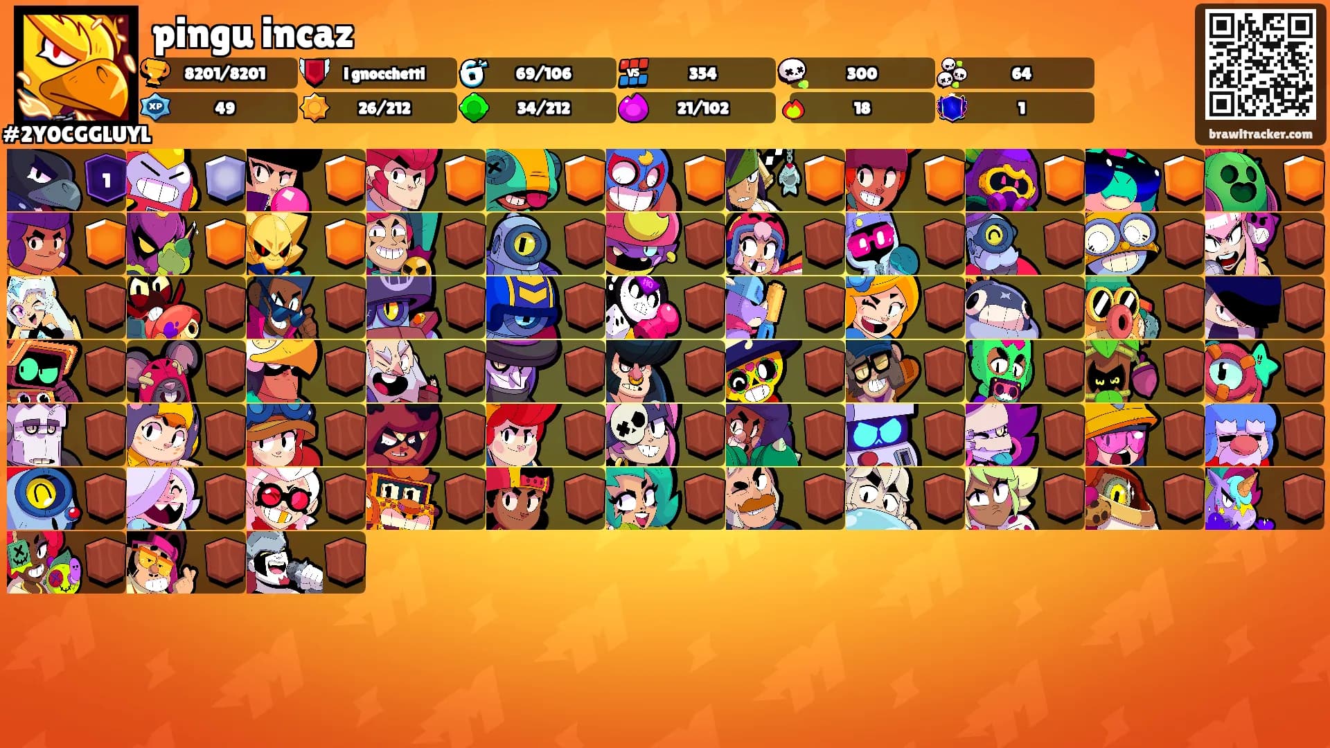 pingu incaz's Ranks