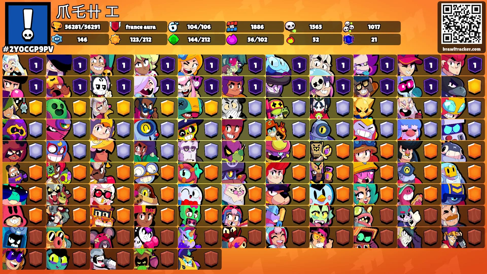 爪乇卄ᗪ工's Ranks