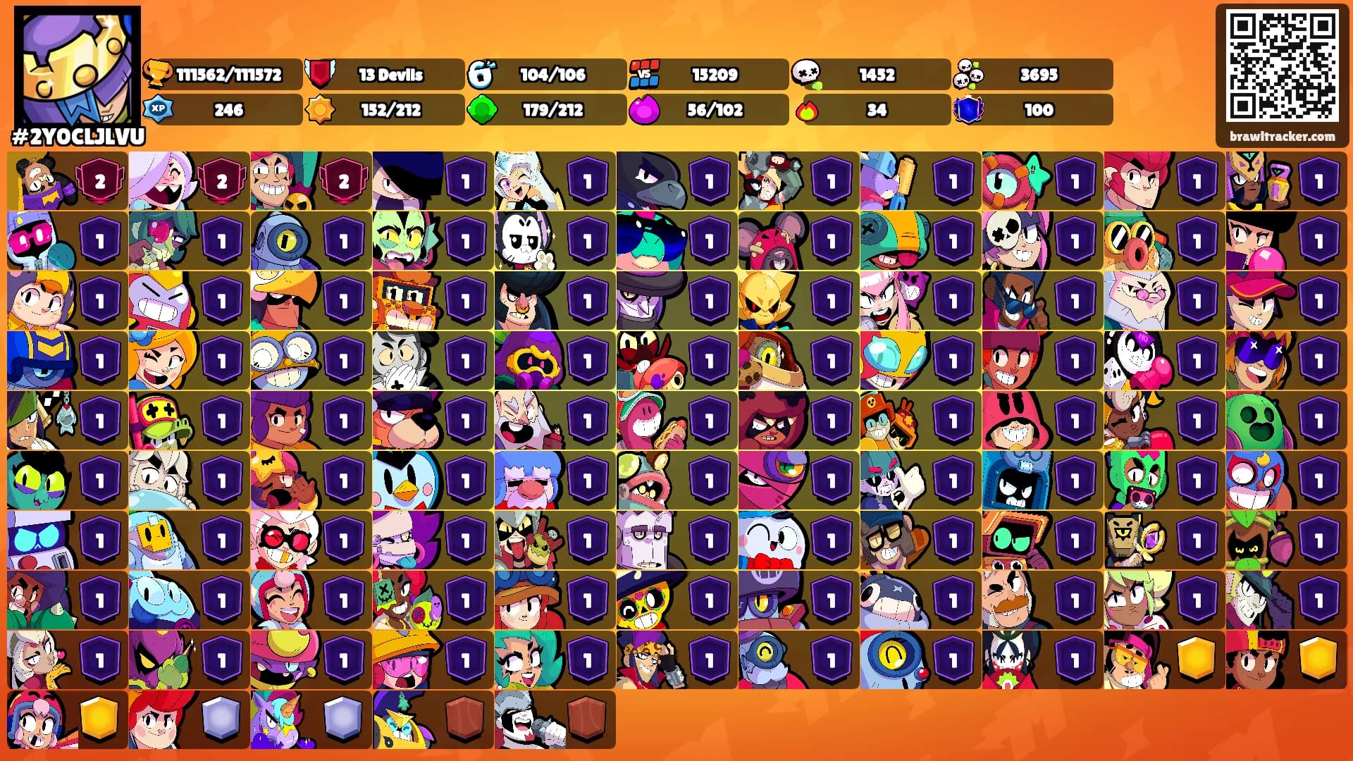 ㅤㅤㅤ's Ranks