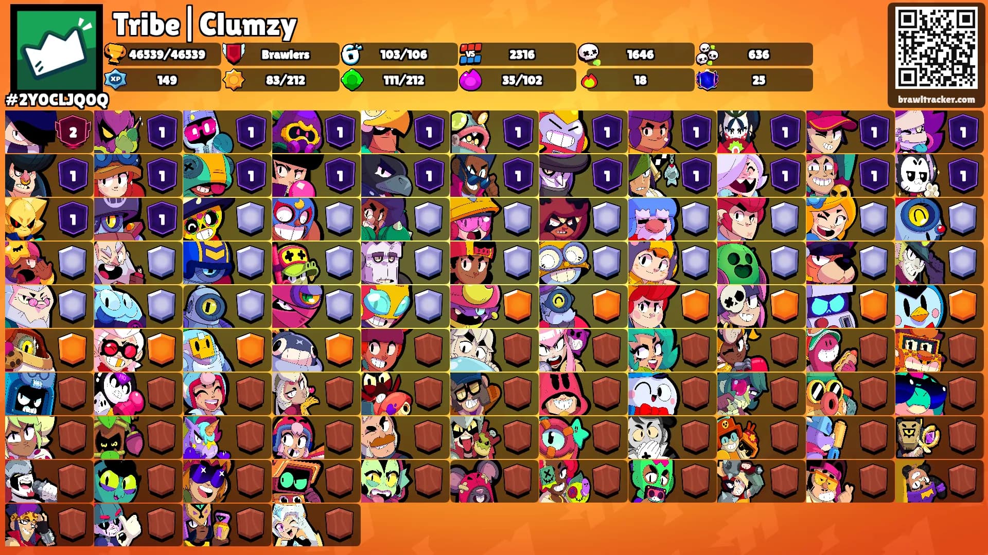 Tribe|Clumzy's Ranks