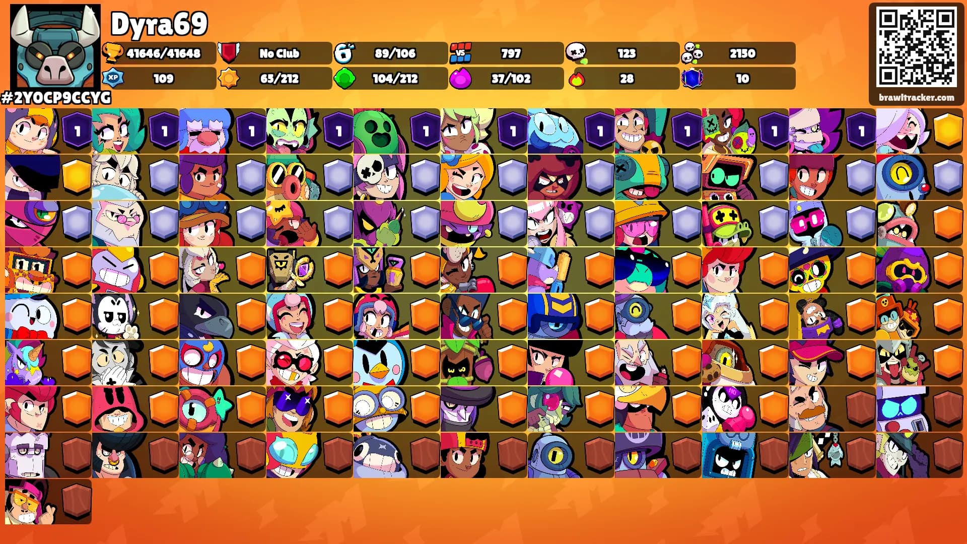 Dyra69's Ranks