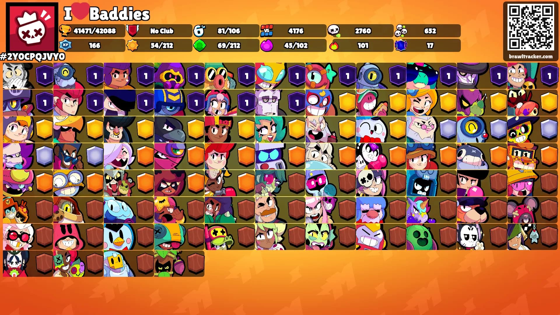 I❤️Baddies's Ranks