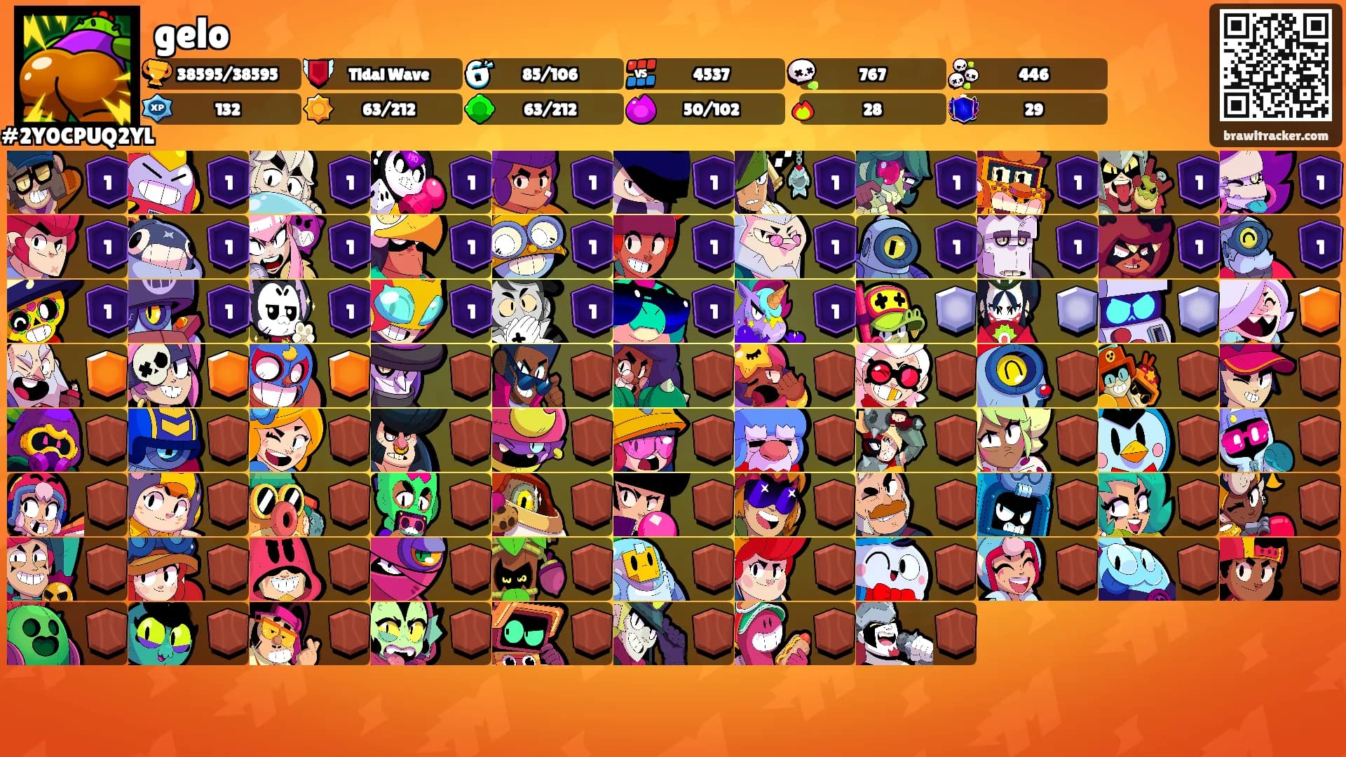 gelo's Ranks