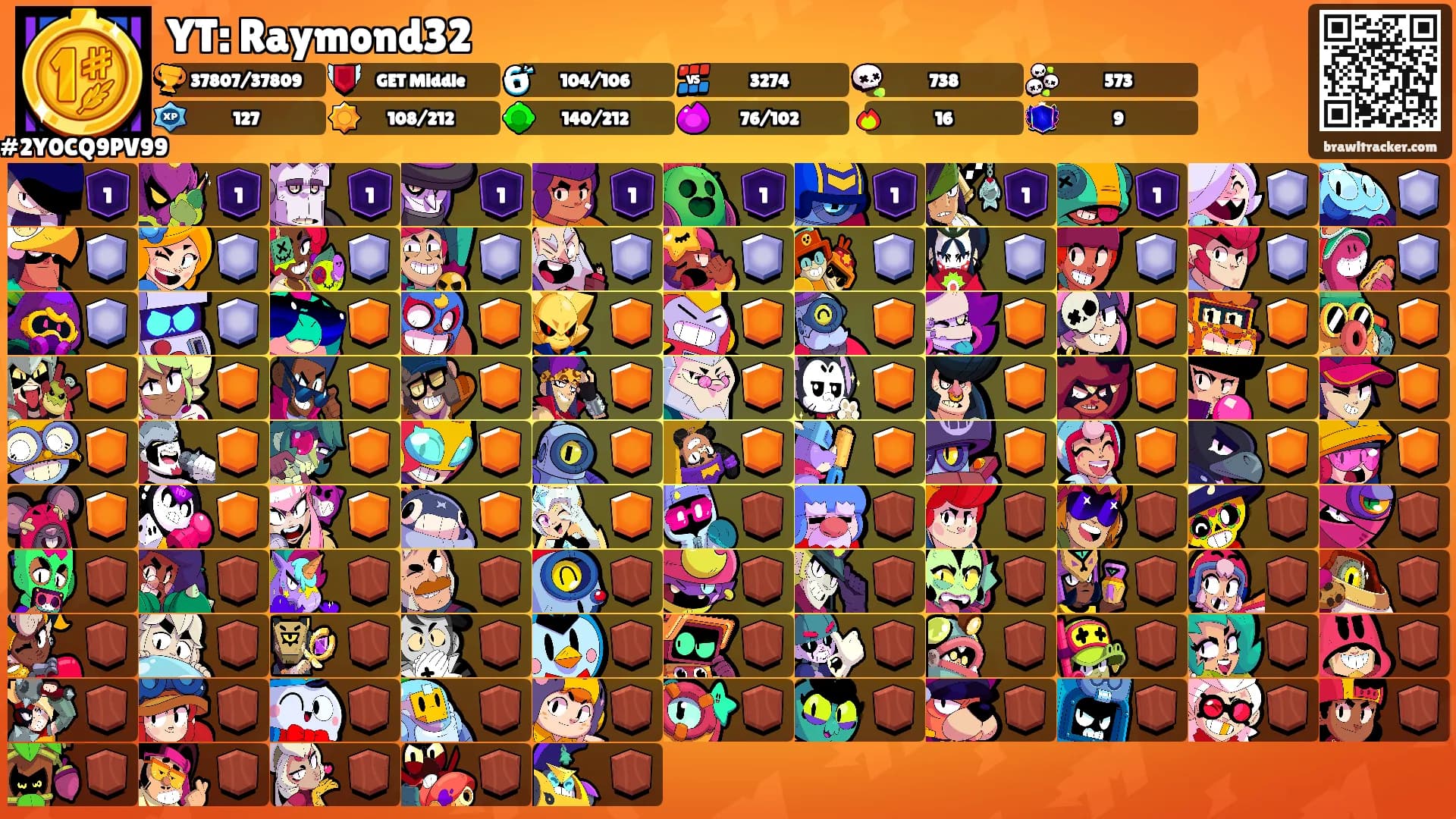 YT: Raymond32's Ranks