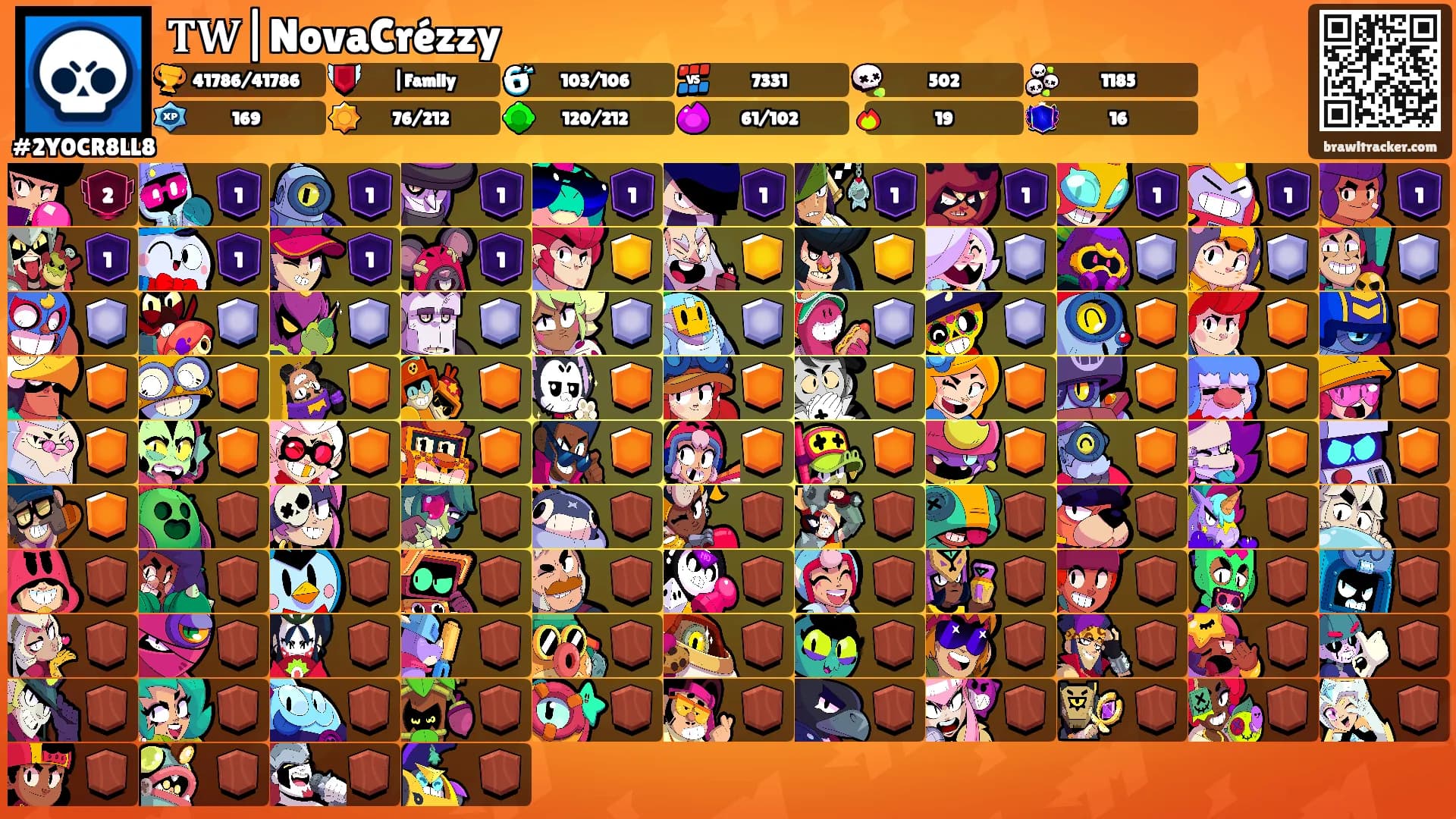 𝐓𝐖|NovaCrézzy's Ranks