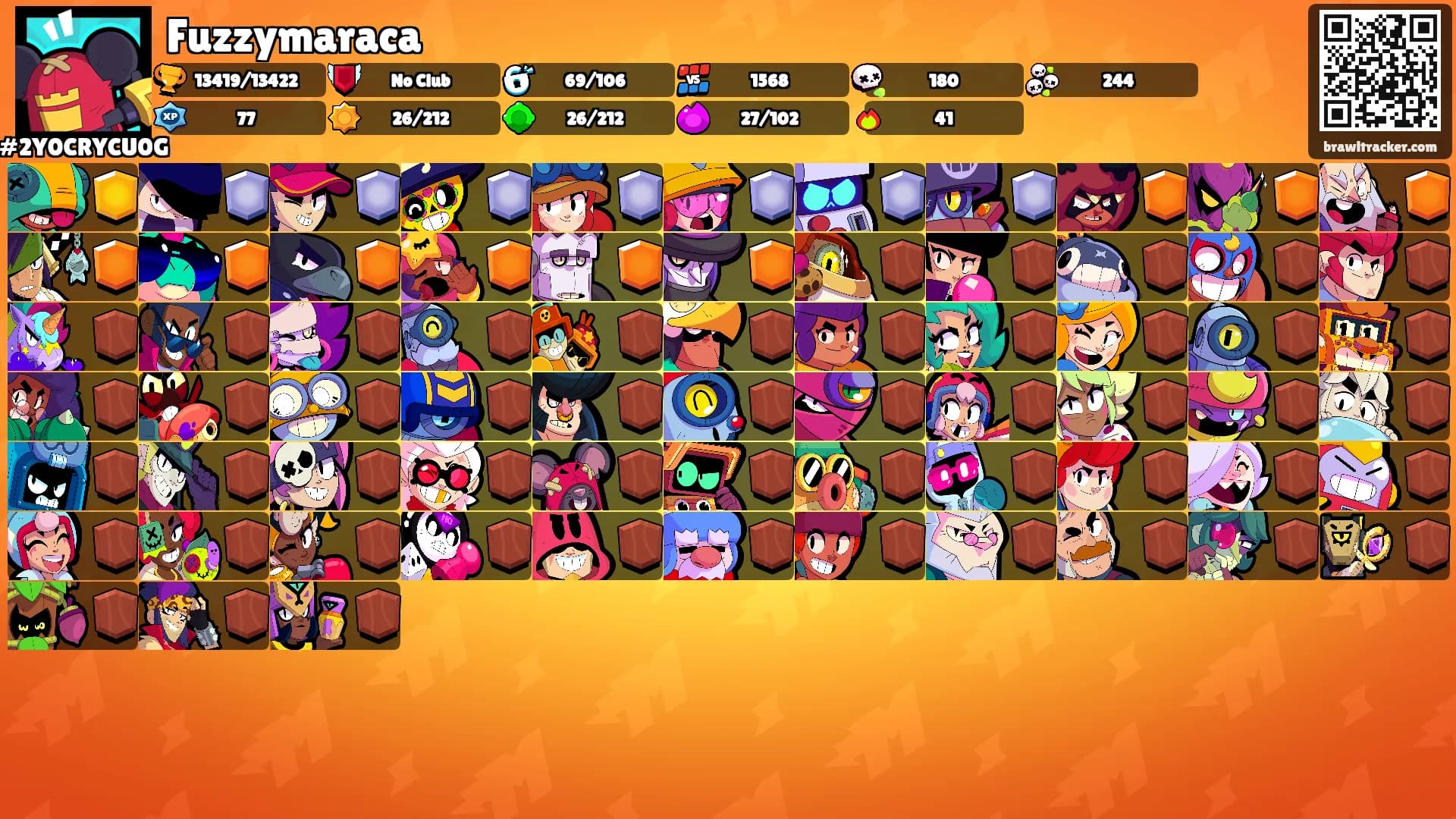 Fuzzymaraca's Ranks
