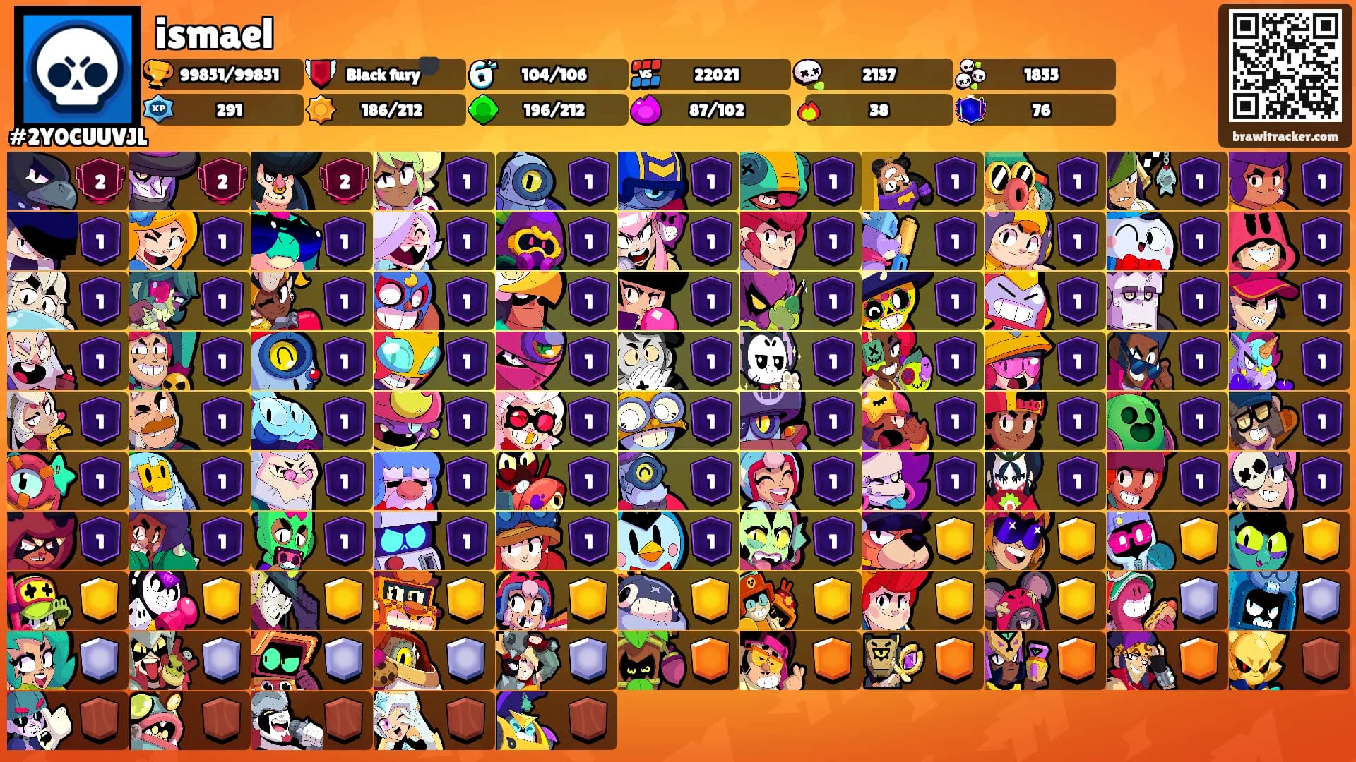 ismael's Ranks
