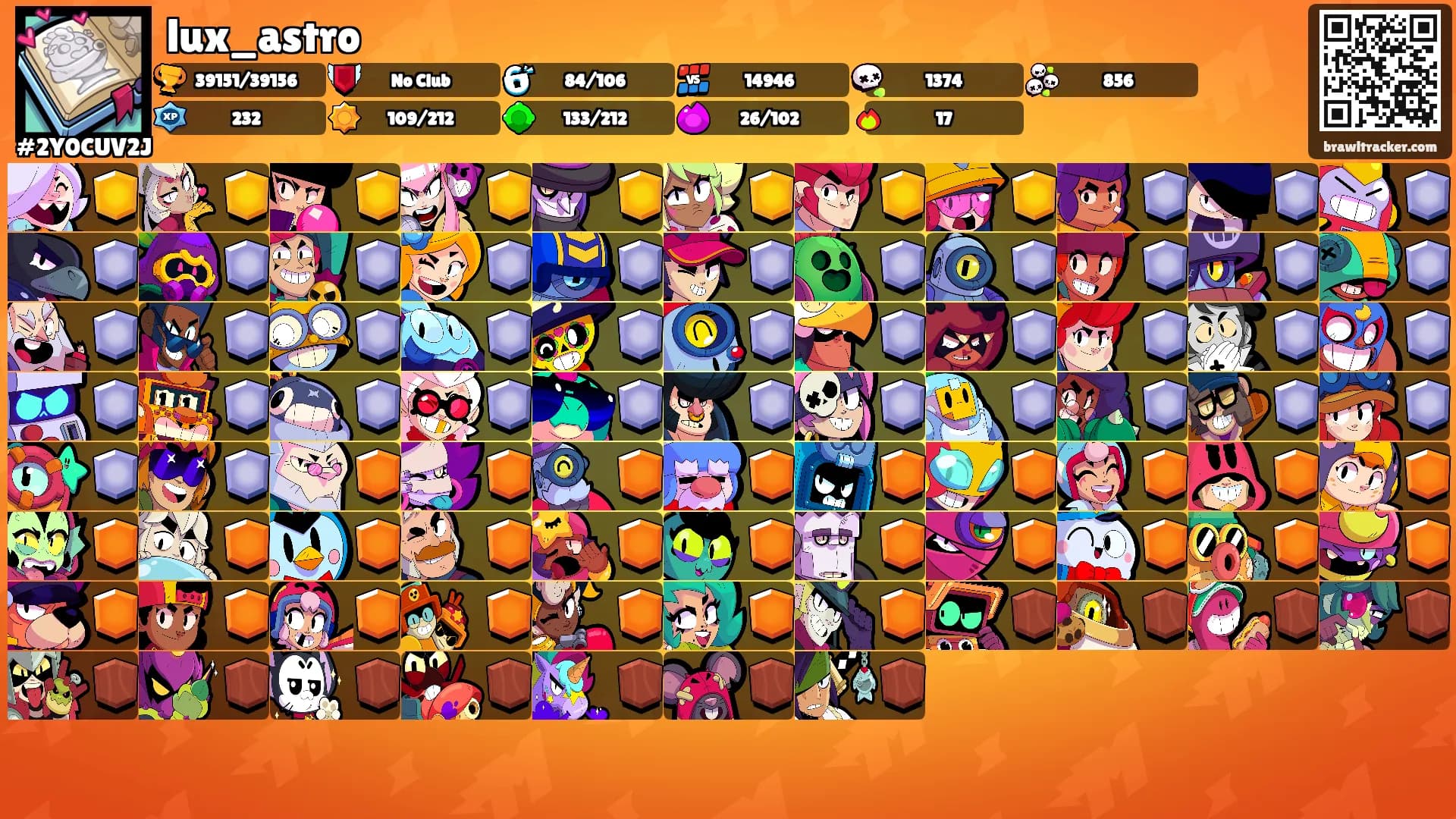 lux_astro's Ranks
