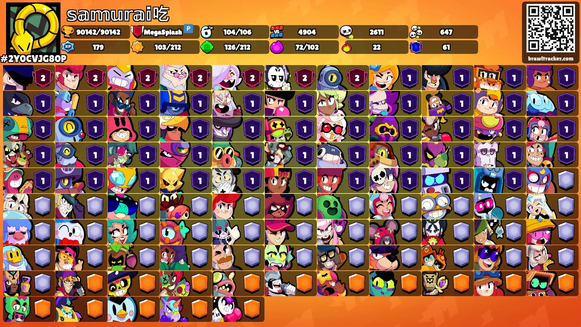 𝕤𝕒𝕞𝕦𝕣𝕒𝕚吃's Ranks