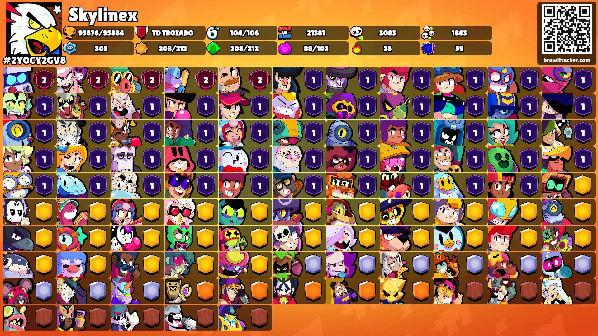 Skylinex's Ranks