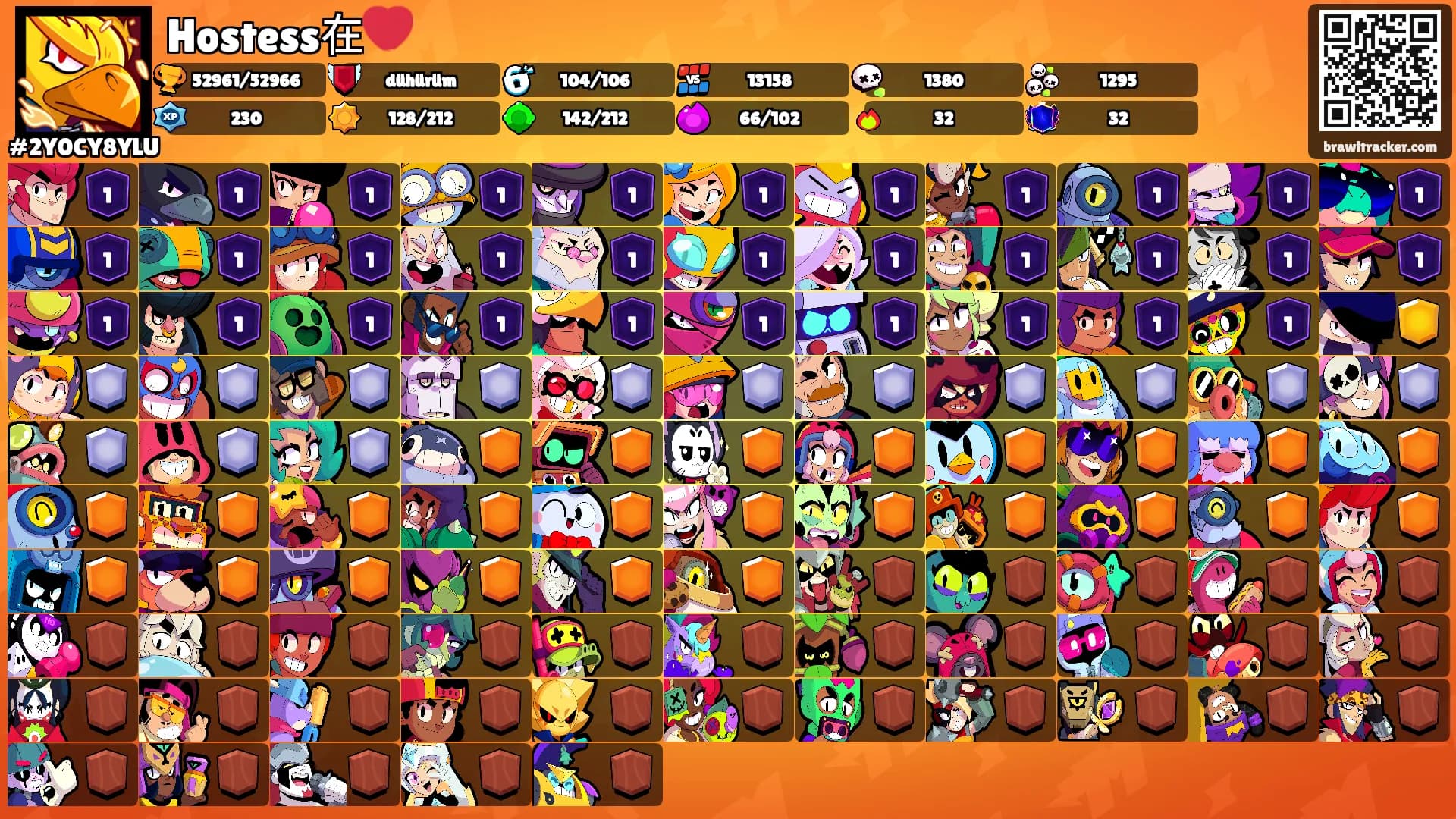 Hostess在💔's Ranks