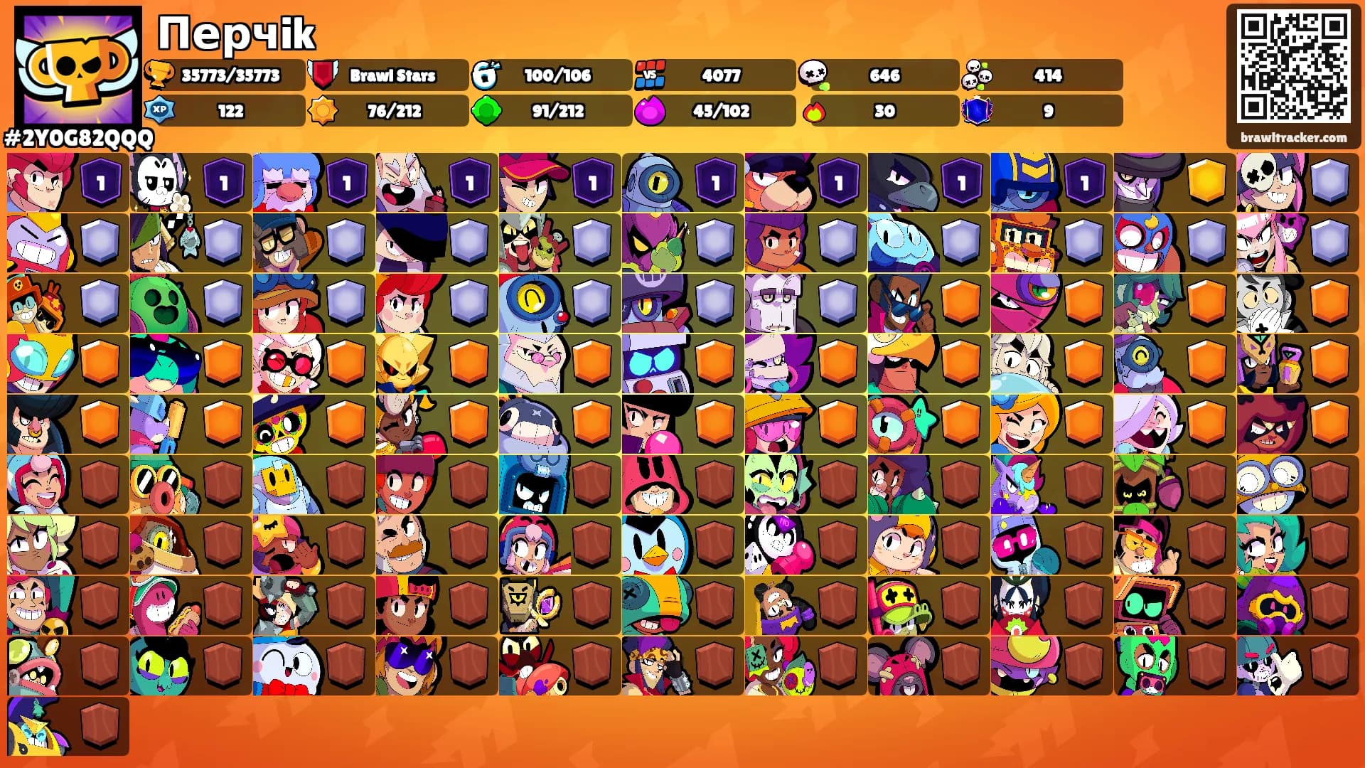 Перчik's Ranks