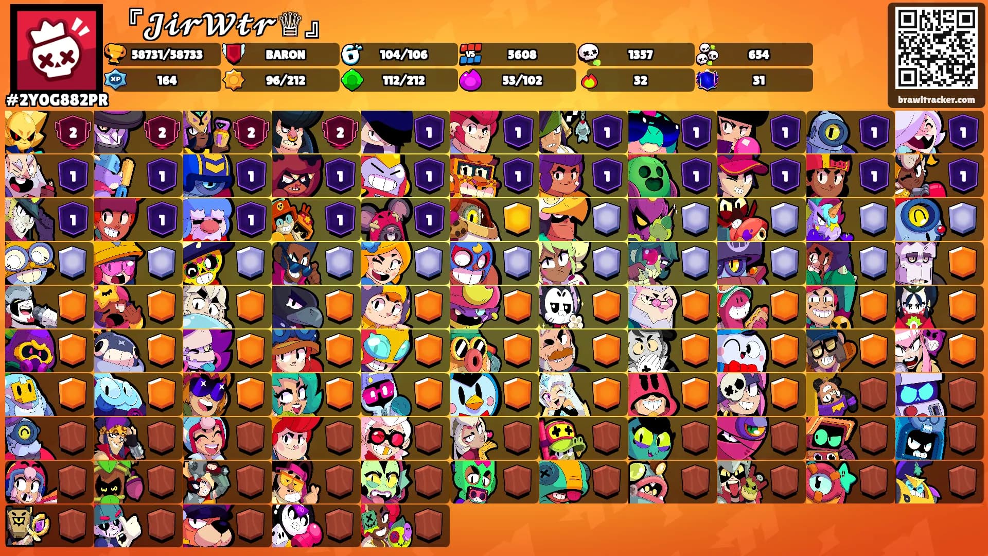 『𝓙𝓲𝓻𝓦𝓽𝓻♕』's Ranks