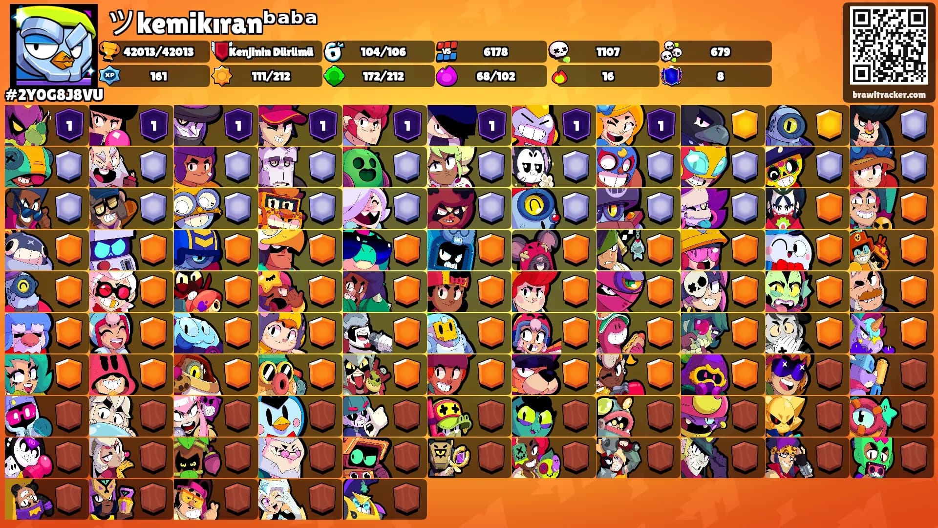 ツkemikıranᵇᵃᵇᵃ's Ranks
