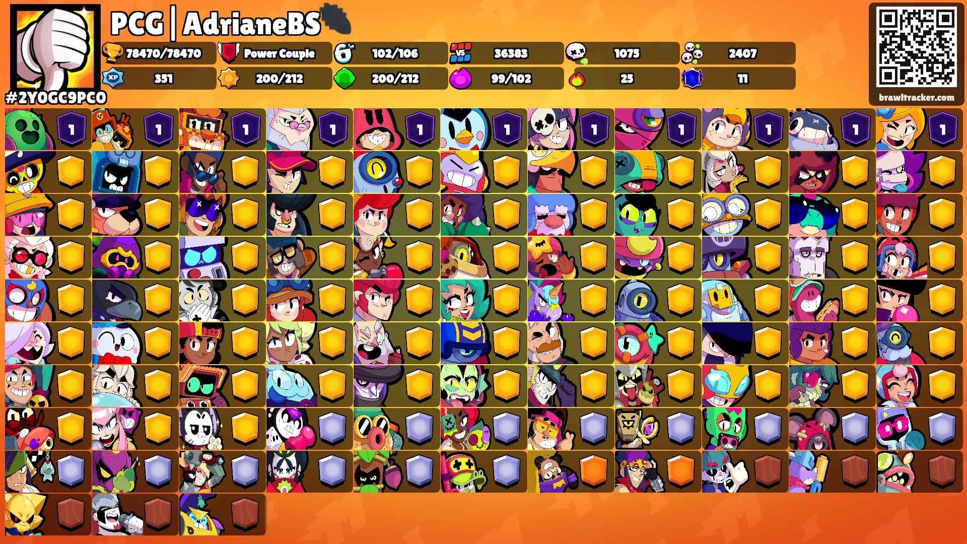 PCG|AdrianeBS🐜's Ranks