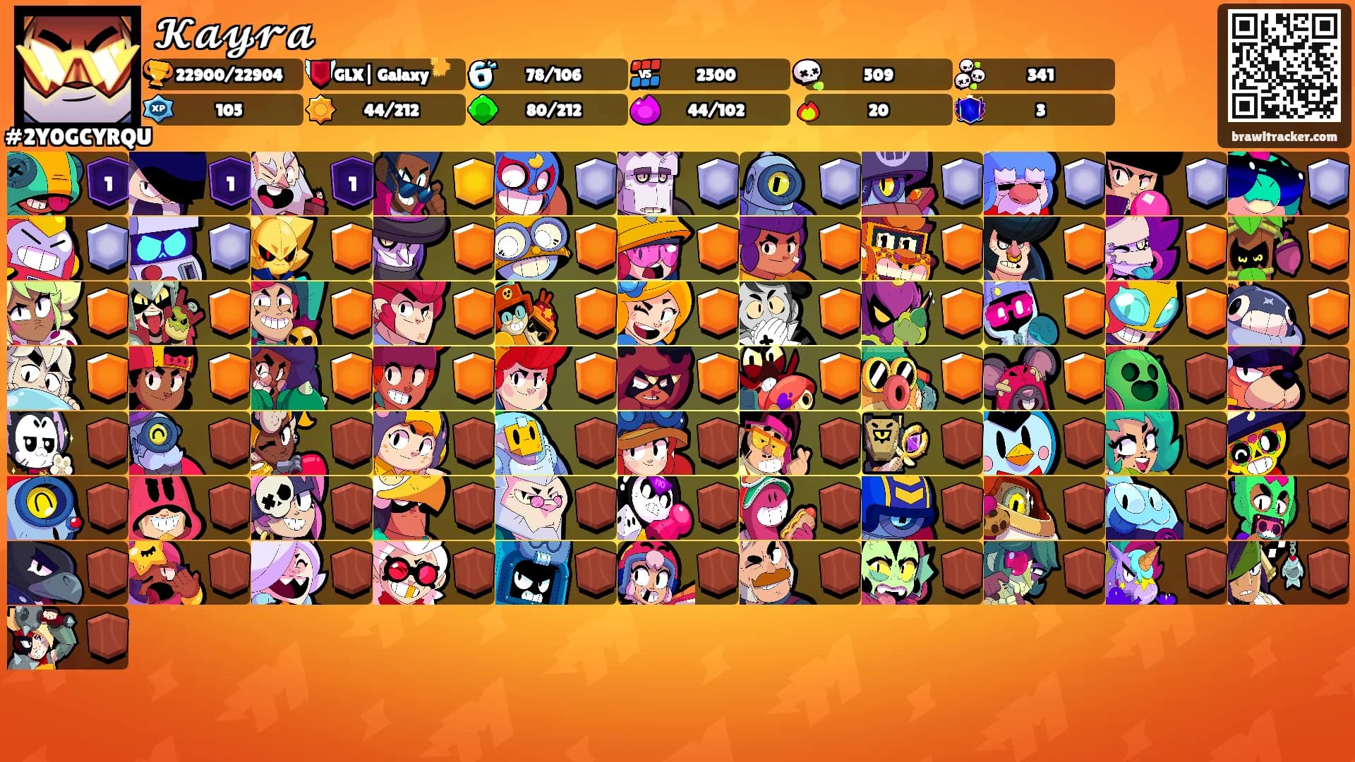 𝓚𝓪𝔂𝓻𝓪's Ranks