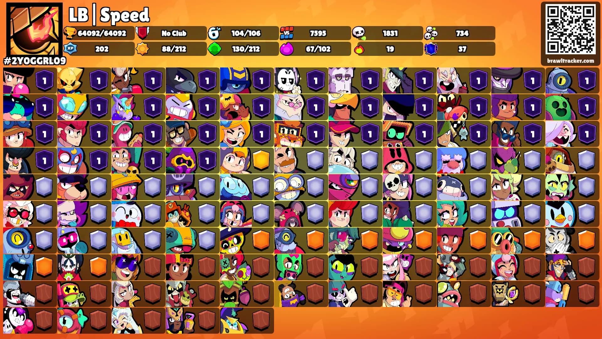 LB|Speed's Ranks