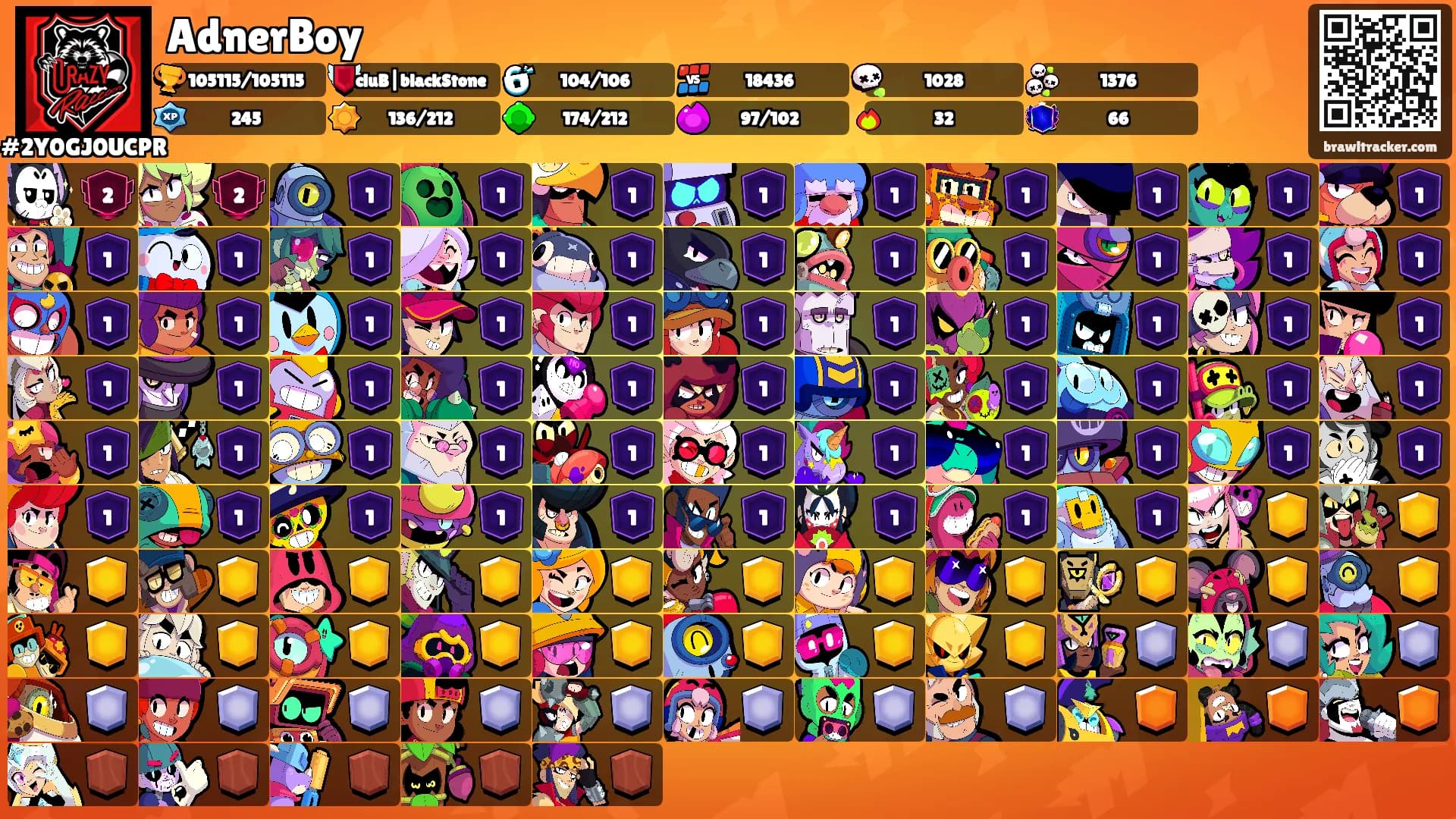 AdnerBoy's Ranks