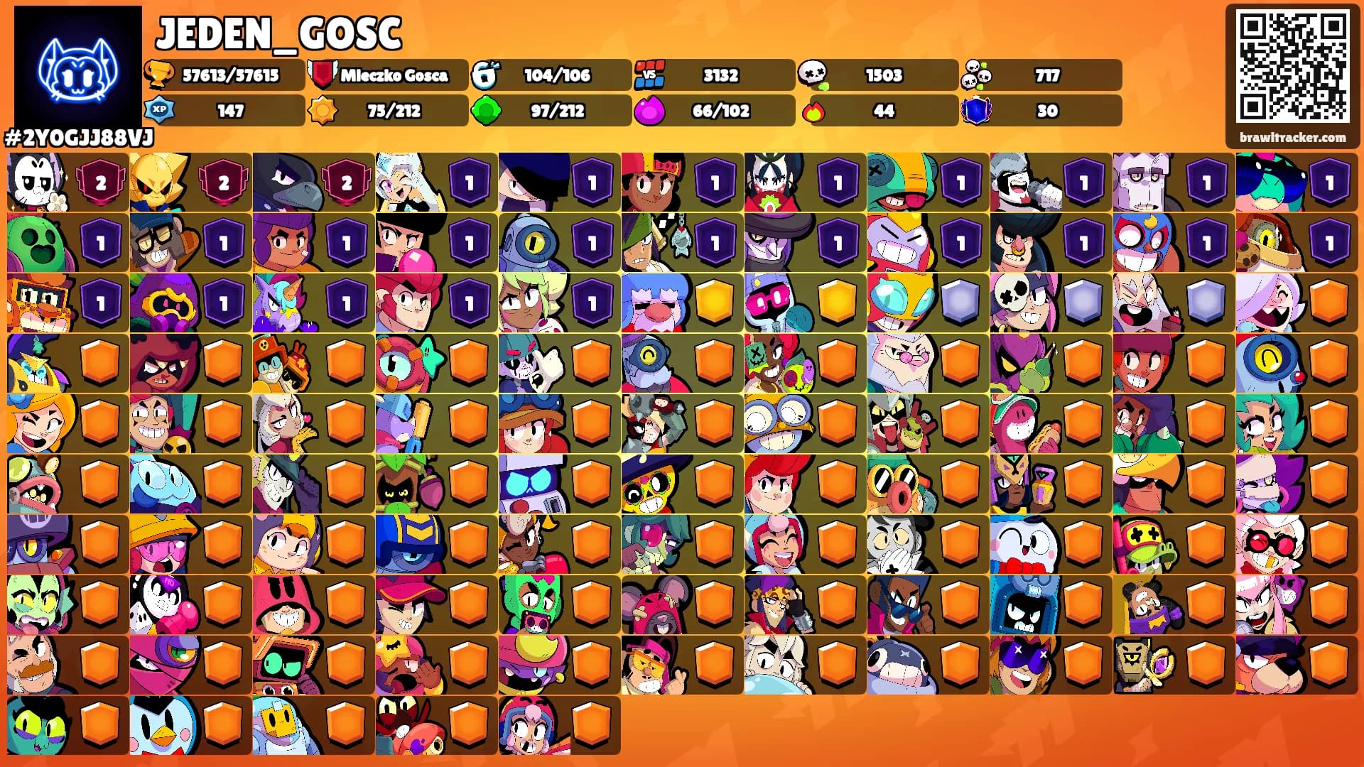 JEDEN_GOSC's Ranks