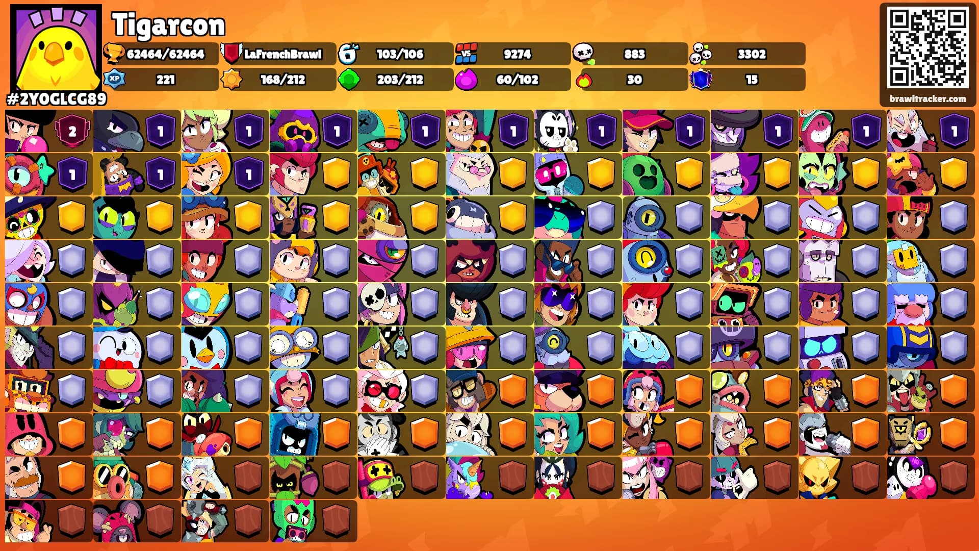 Tigarcon's Ranks