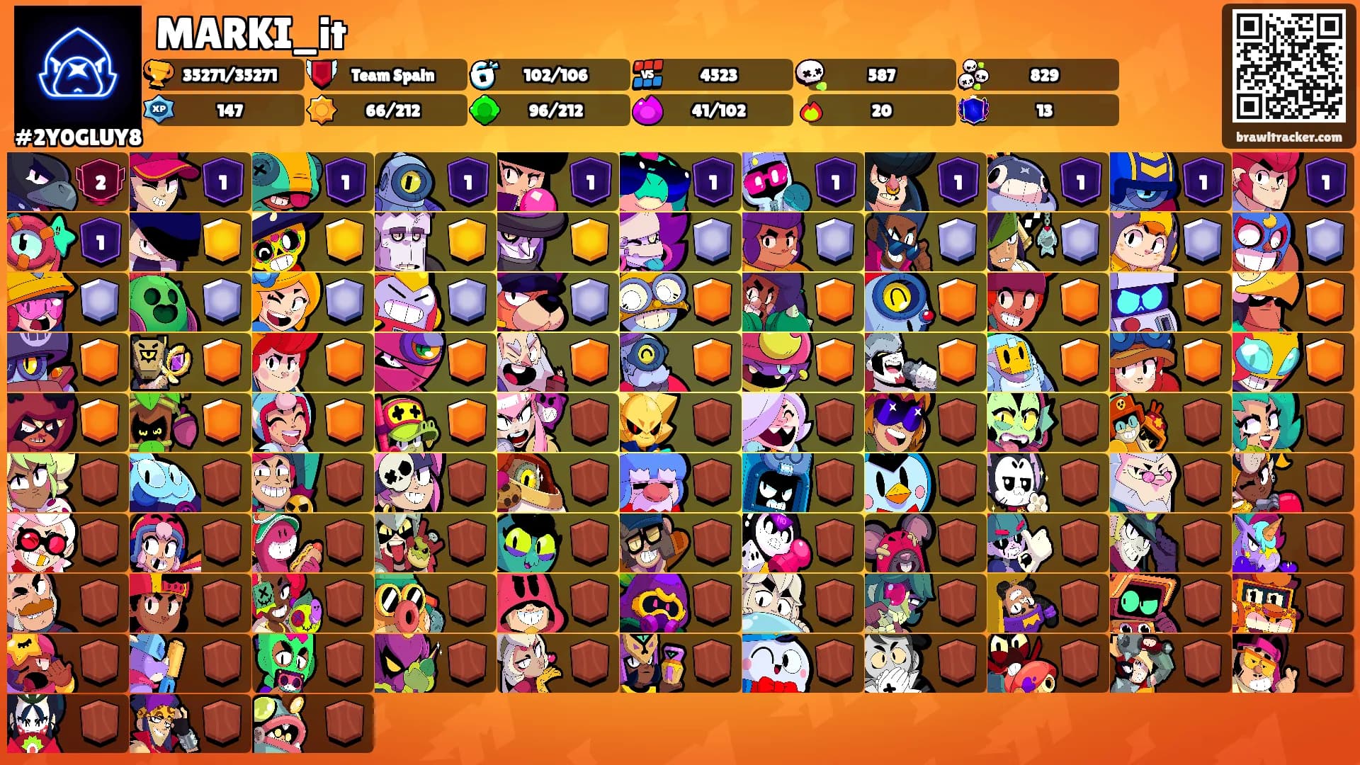 MARKI_it's Ranks