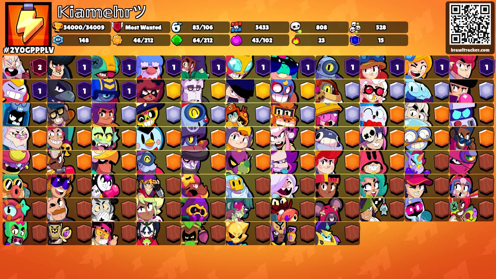 𝕂𝕚𝕒𝕞𝕖𝕙𝕣ツ's Ranks