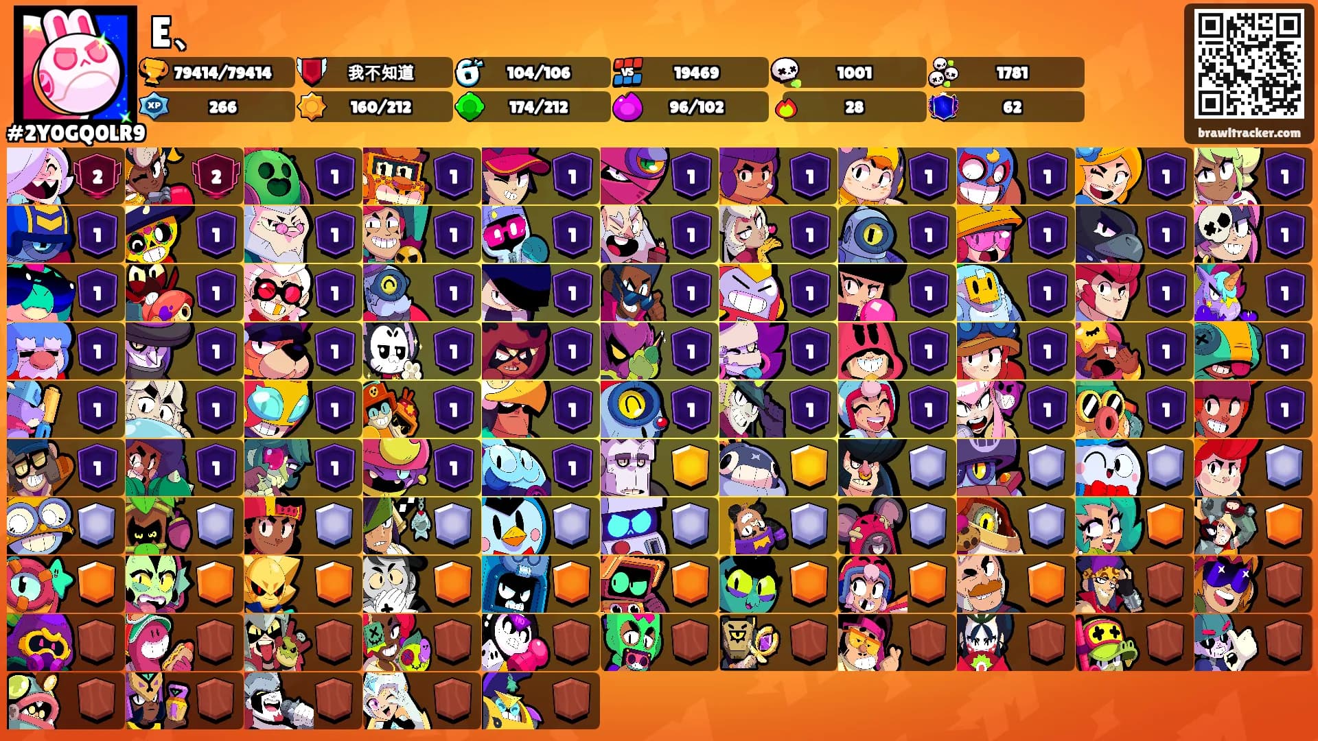 E、's Ranks