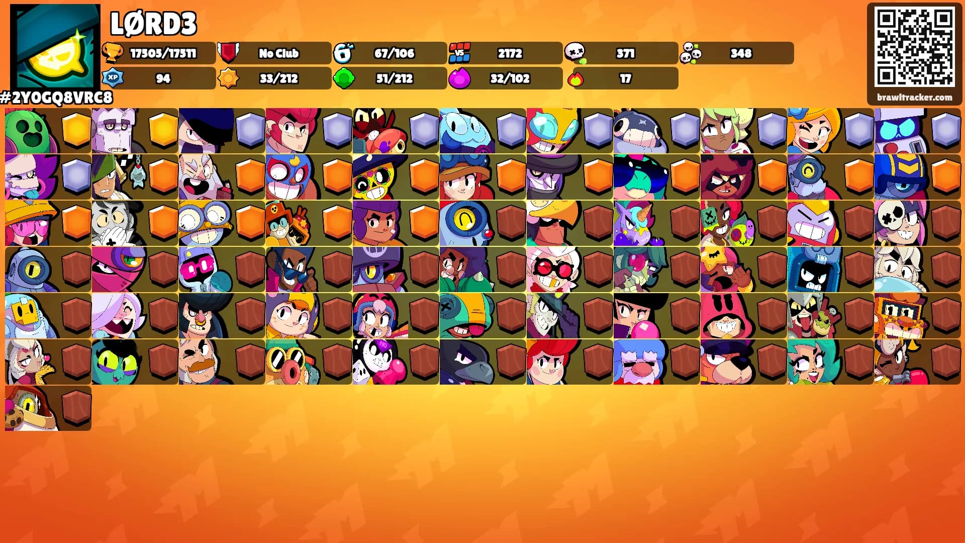 LØRD3's Ranks