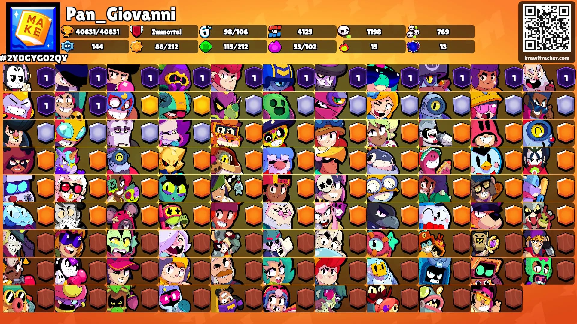 Pan_Giovanni's Ranks