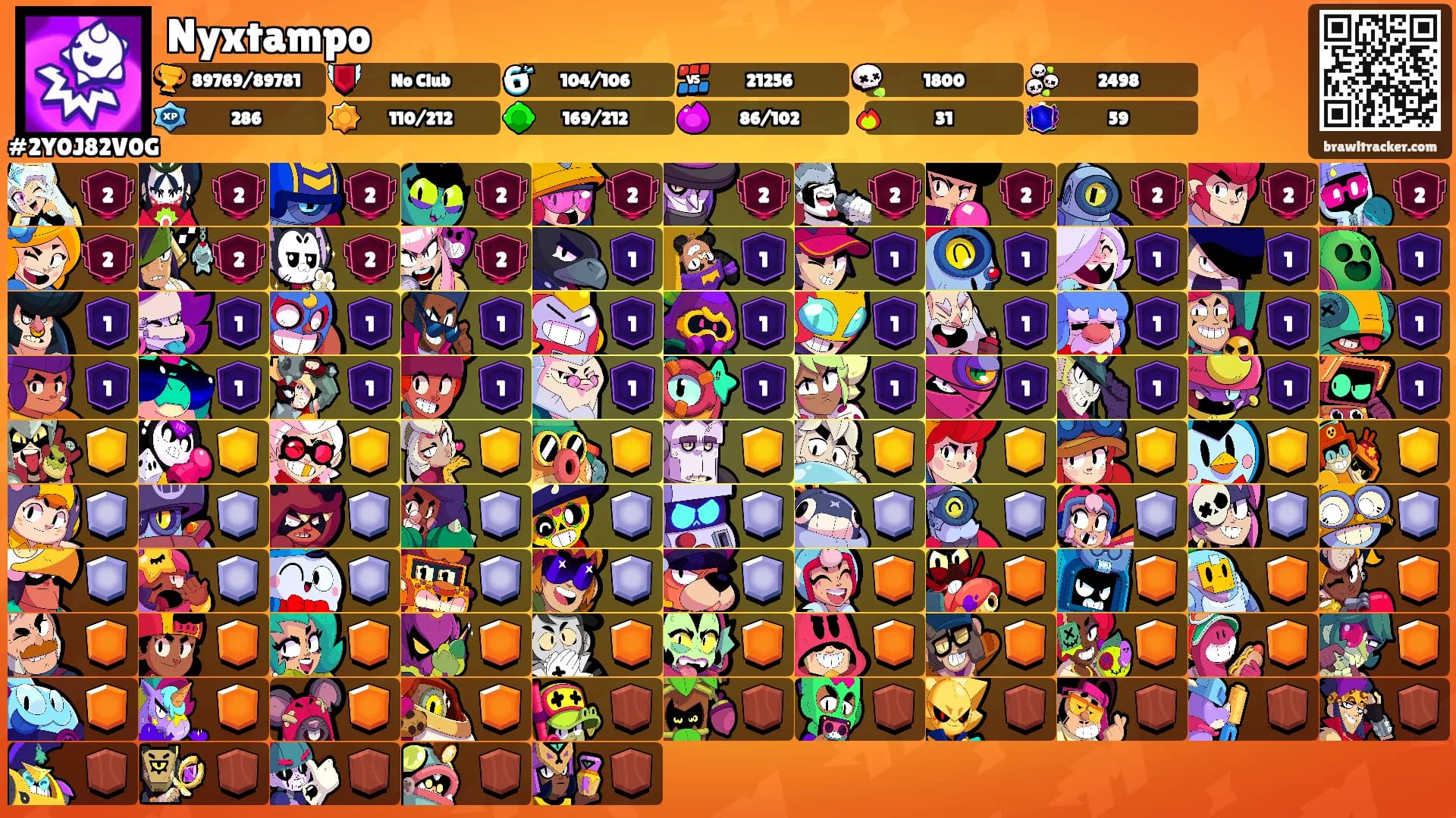 Nyxtampo's Ranks