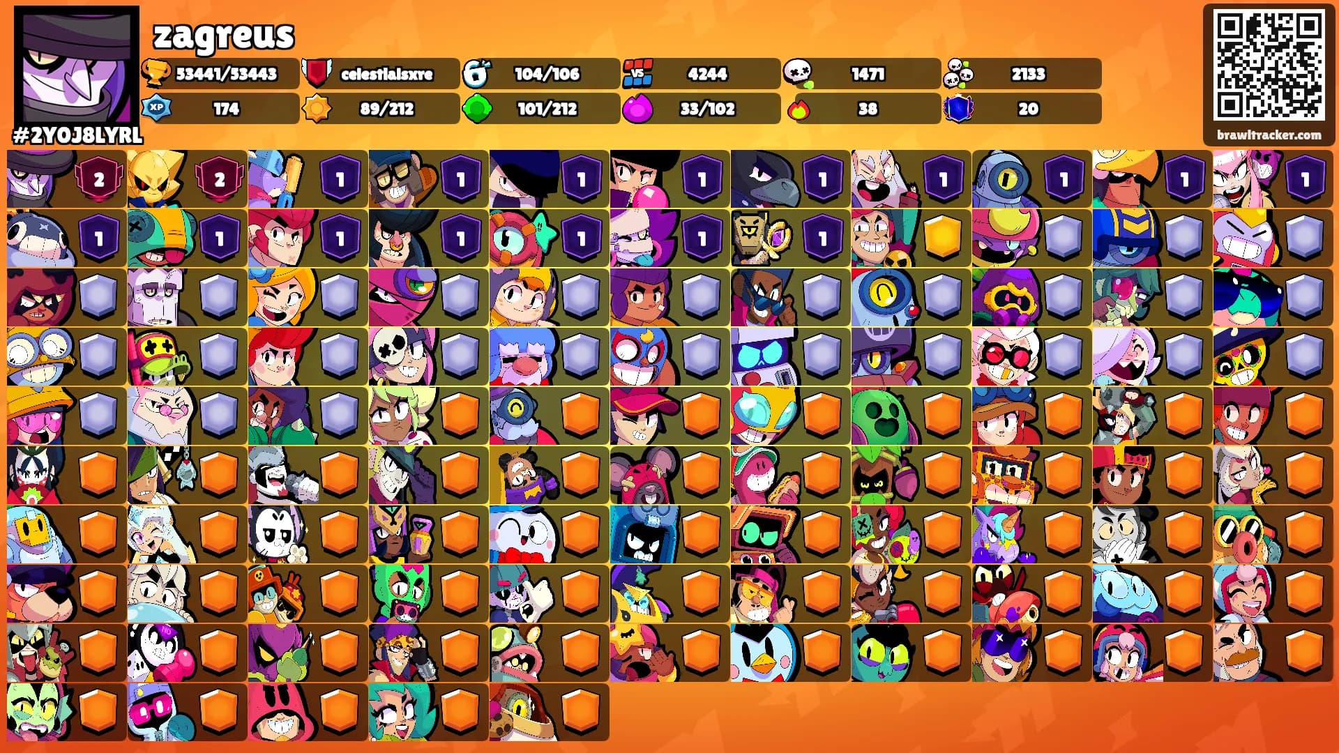 zagreus's Ranks