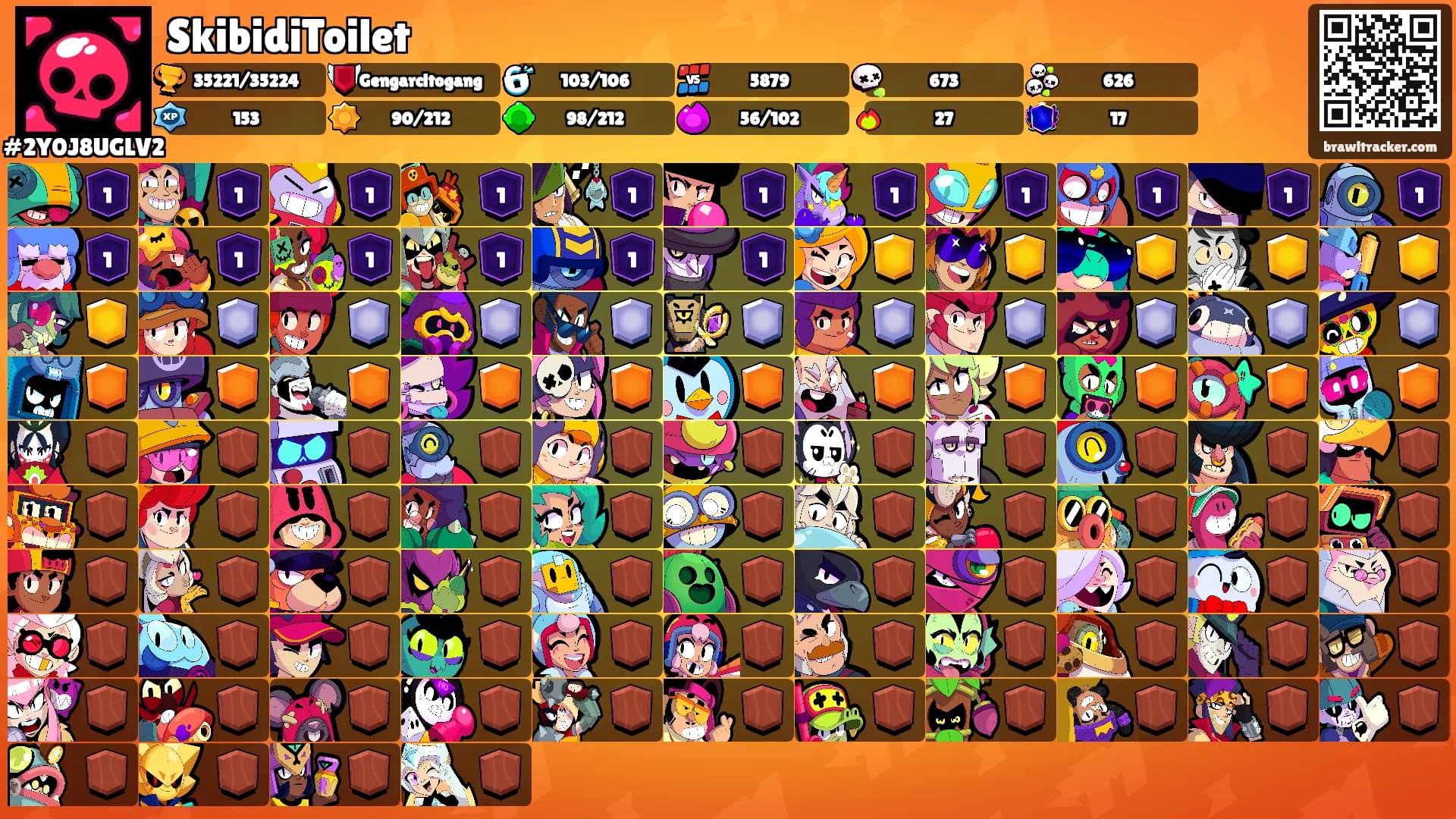 SkibidiToilet's Ranks