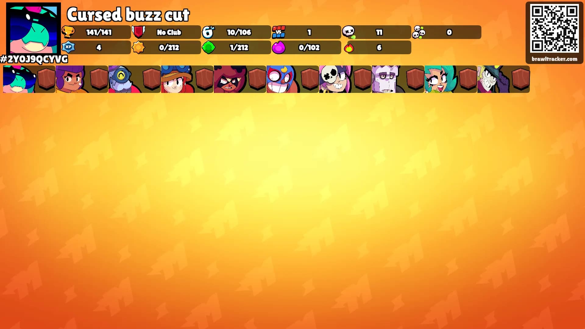 Cursed buzz cut's Ranks