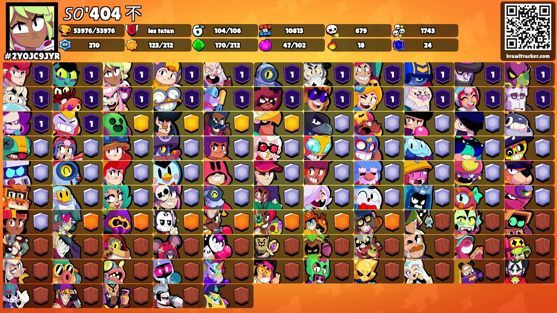 𝘚𝘖'404 不's Ranks