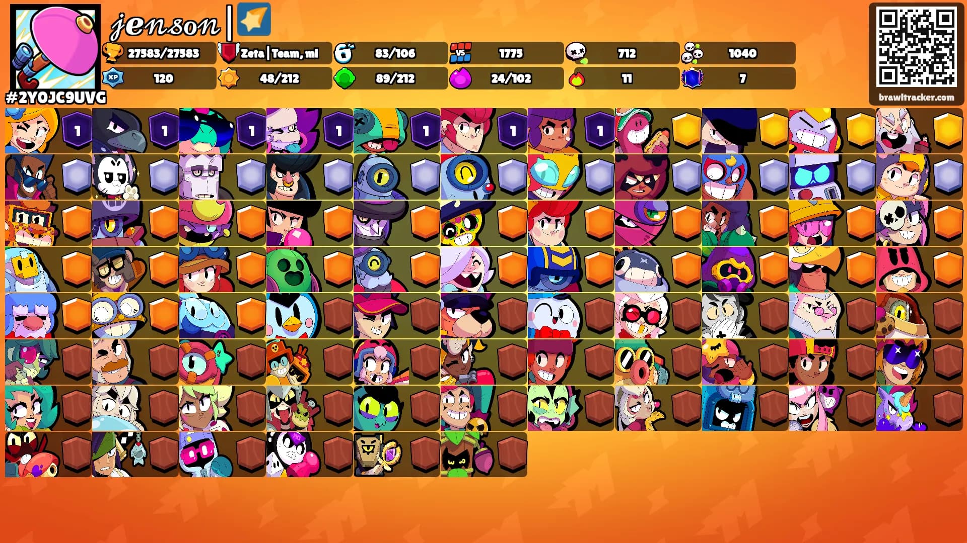 𝒿ℯ𝓃𝓈ℴ𝓃|🌠's Ranks