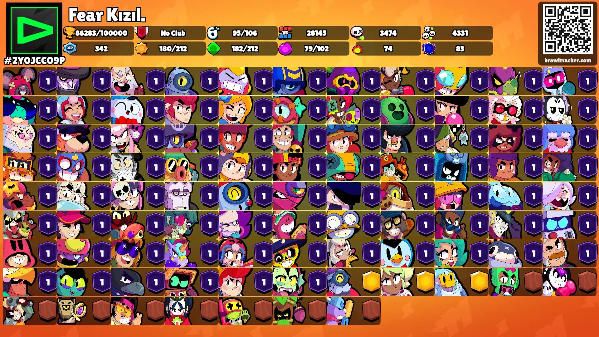 Fear Kızıl.'s Ranks