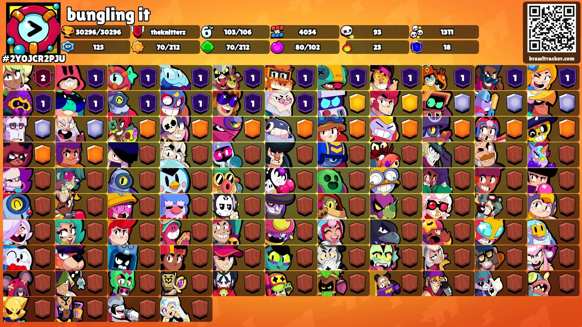 bungling it's Ranks
