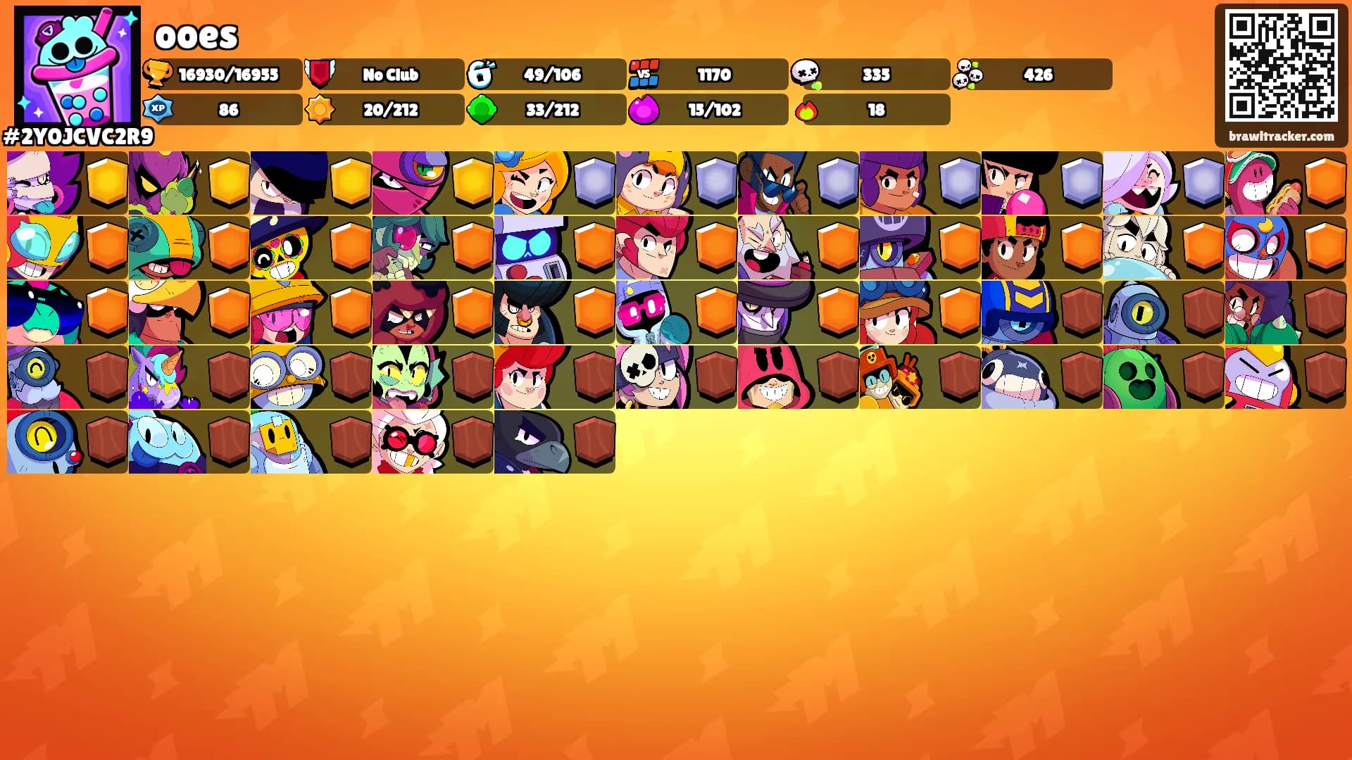 ooes's Ranks