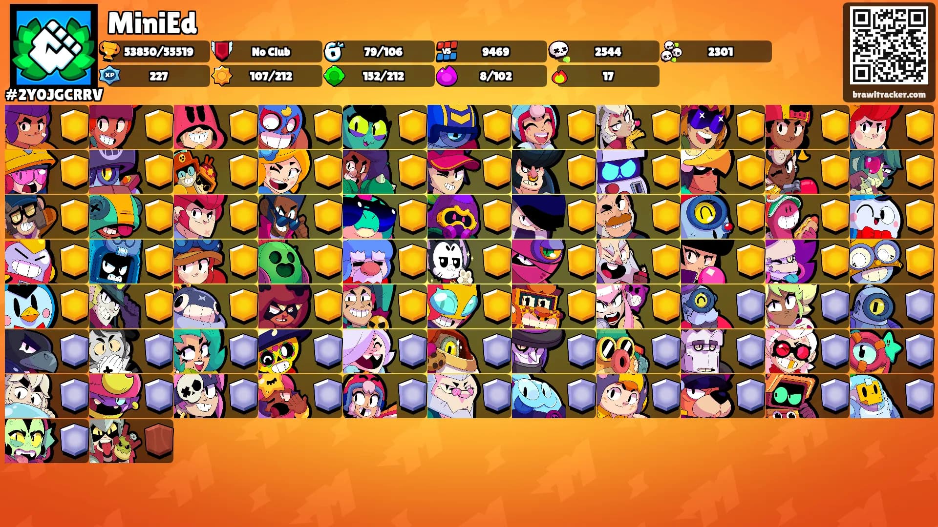 MiniEd's Ranks