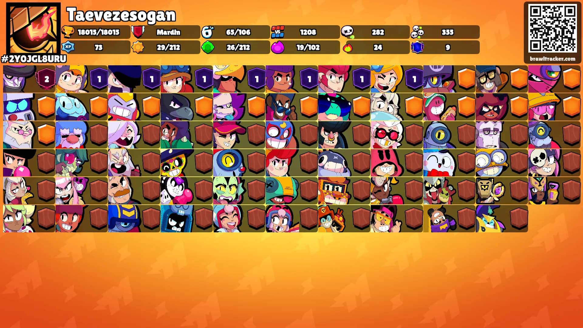 Taevezesogan's Ranks
