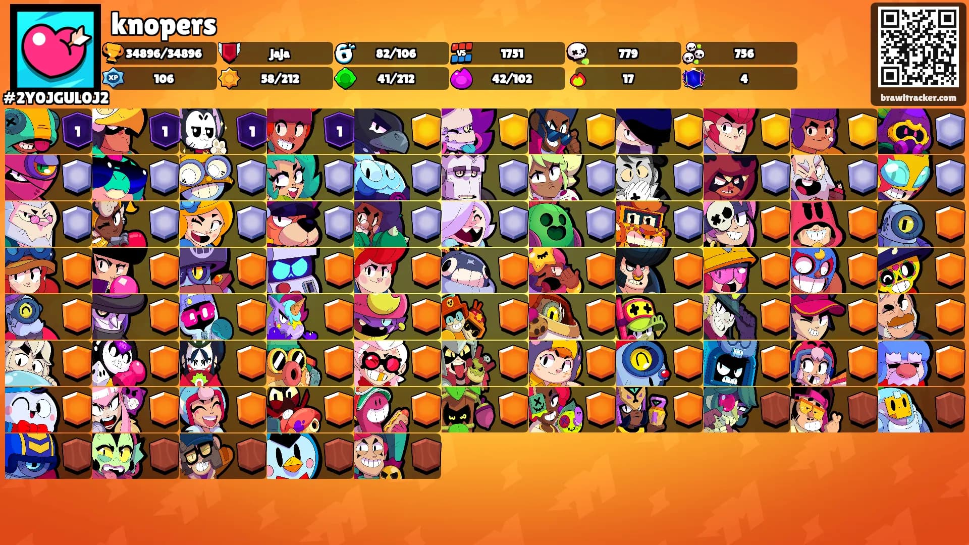 knopers's Ranks