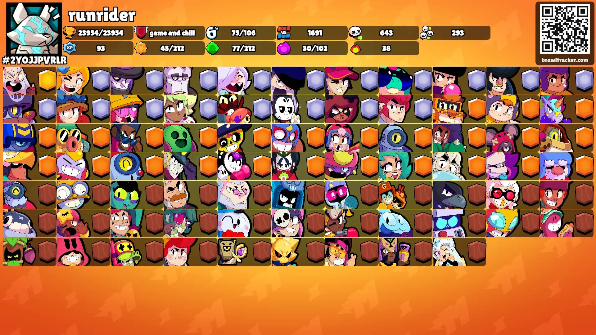 runrider's Ranks