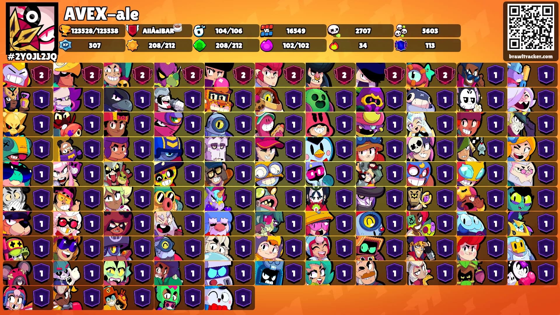 AVEX-ale's Ranks