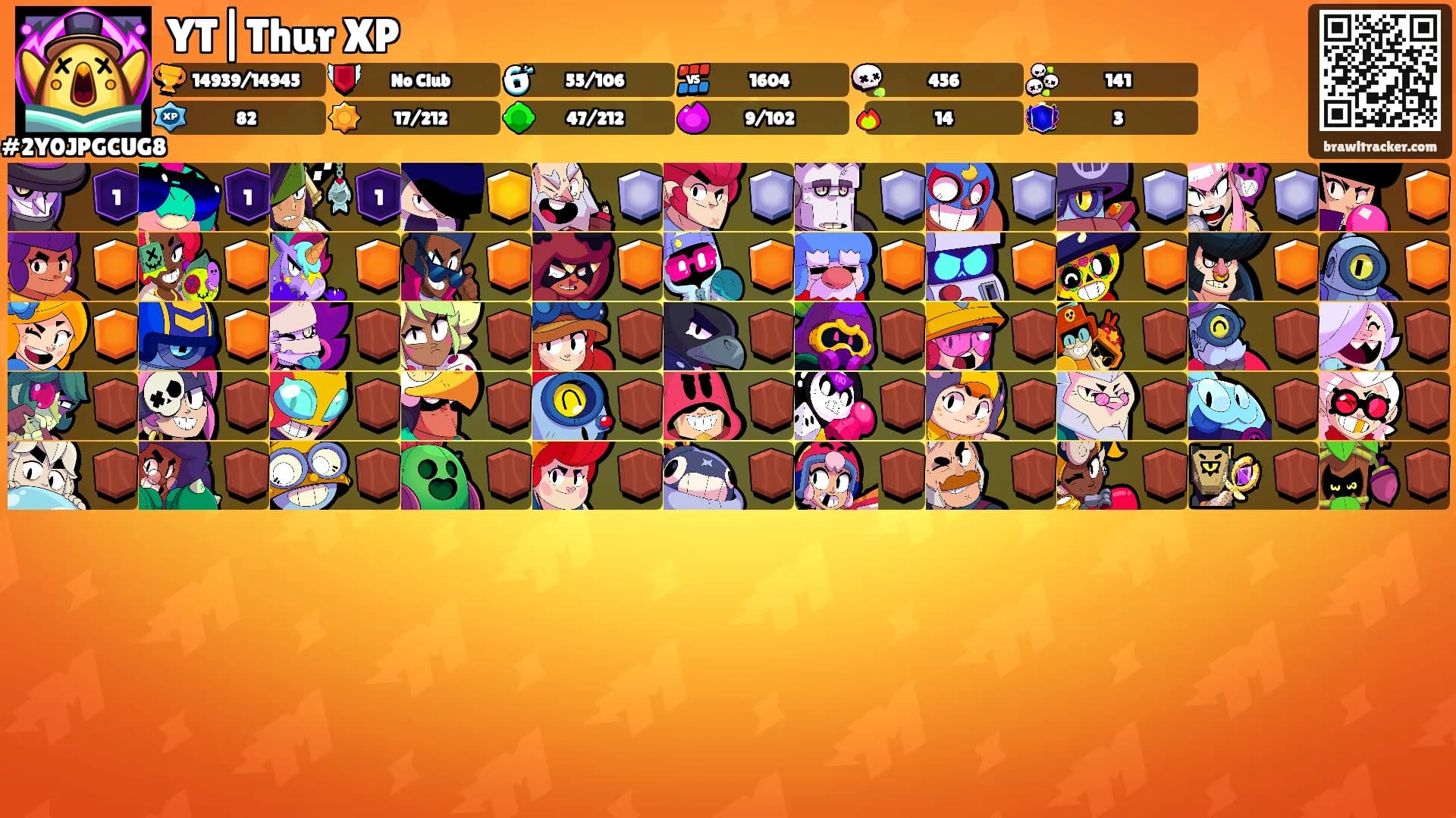 YT|Thur XP's Ranks