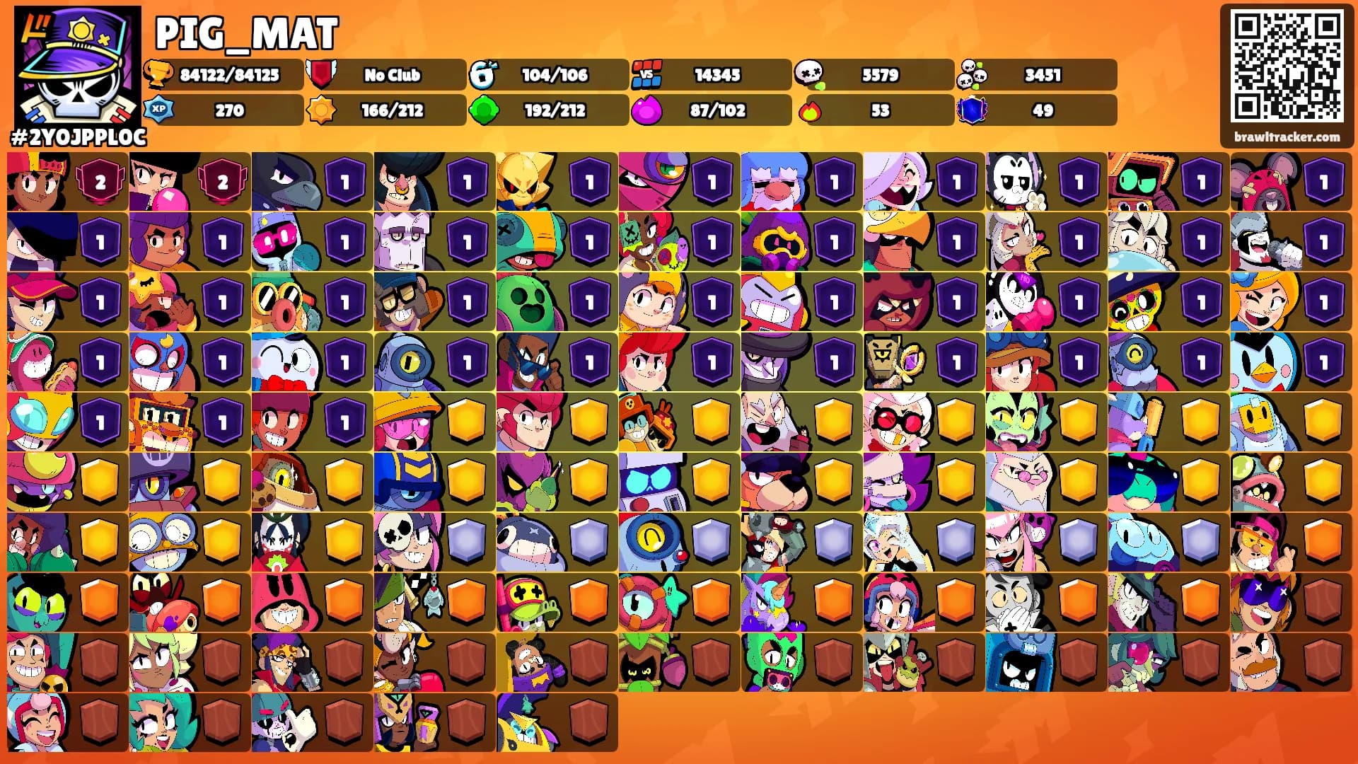 PIG_MAT's Ranks